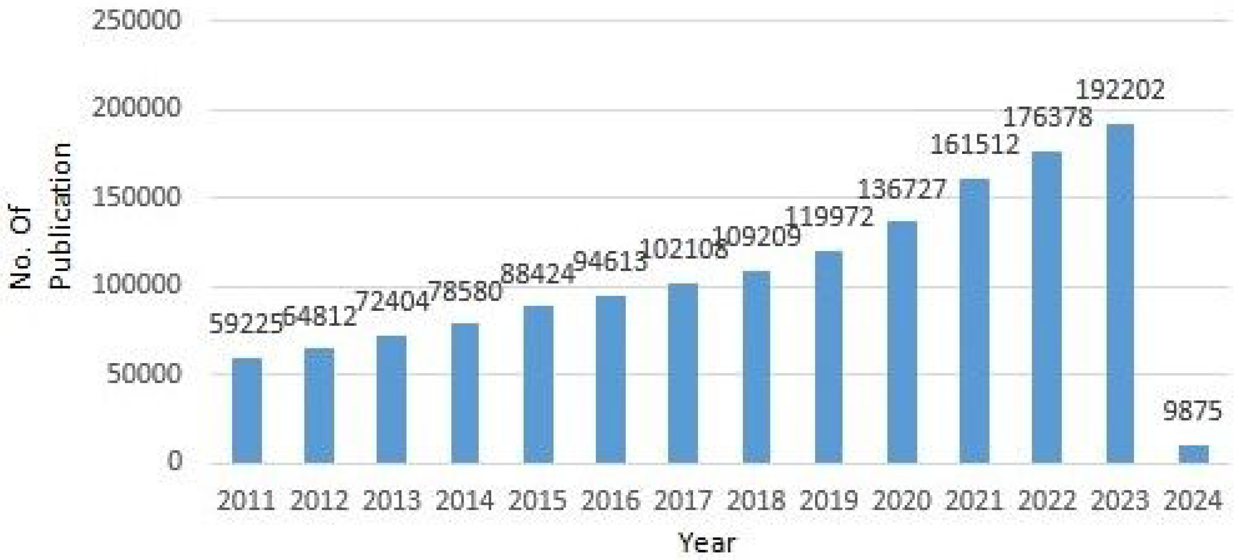 Mathematics 13 01074 g005