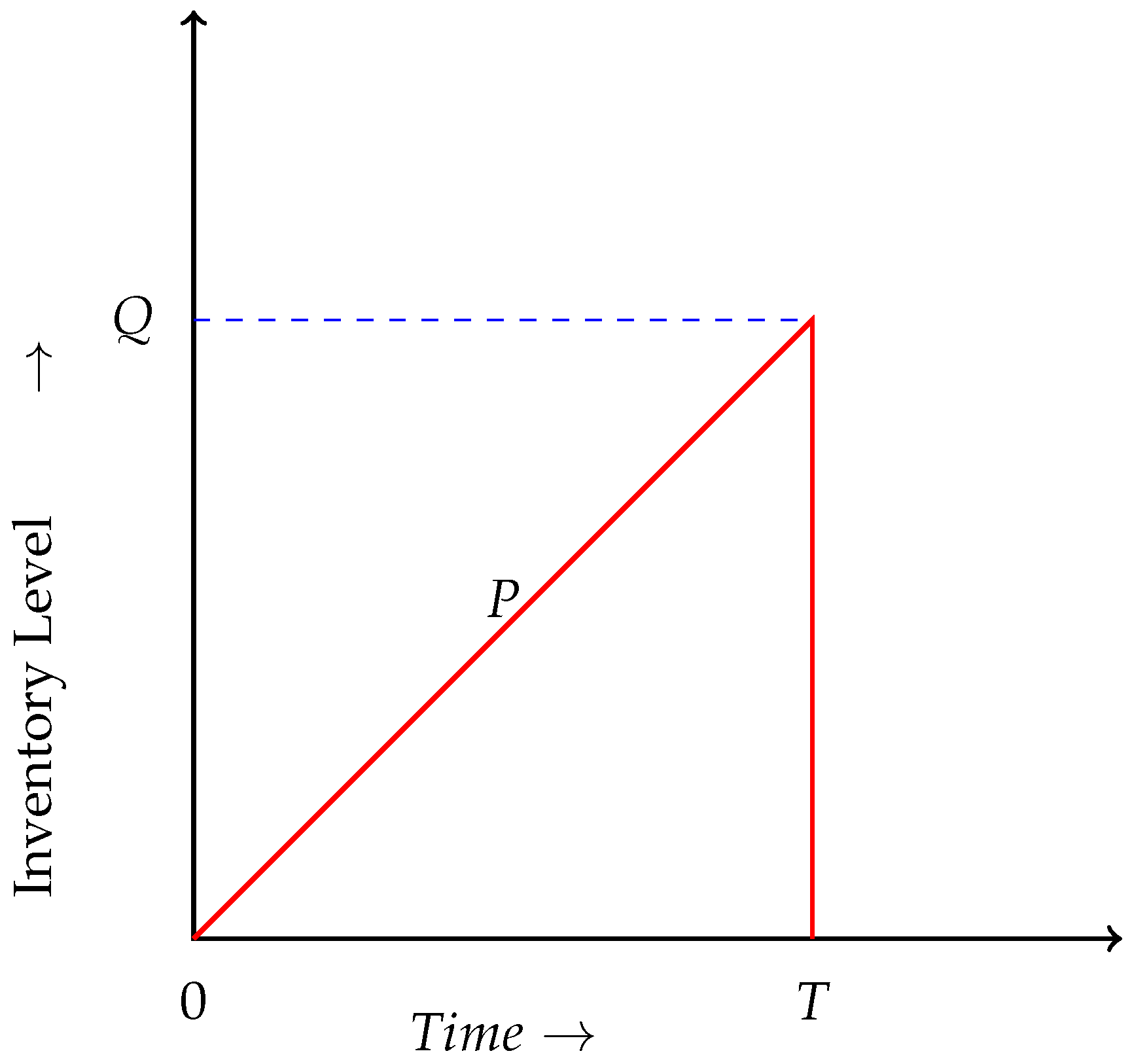 Mathematics 13 01074 g007