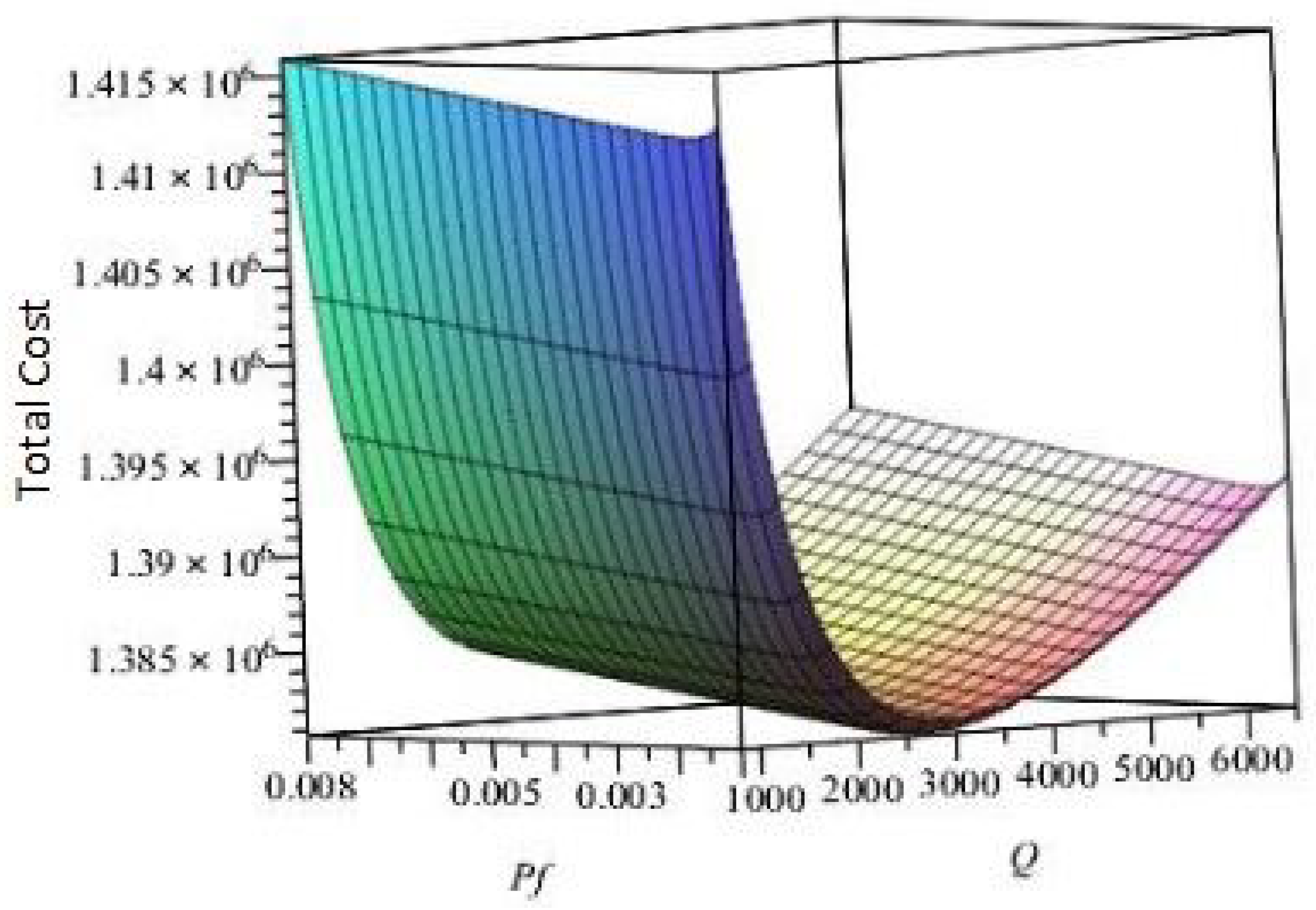 Mathematics 13 01074 g009