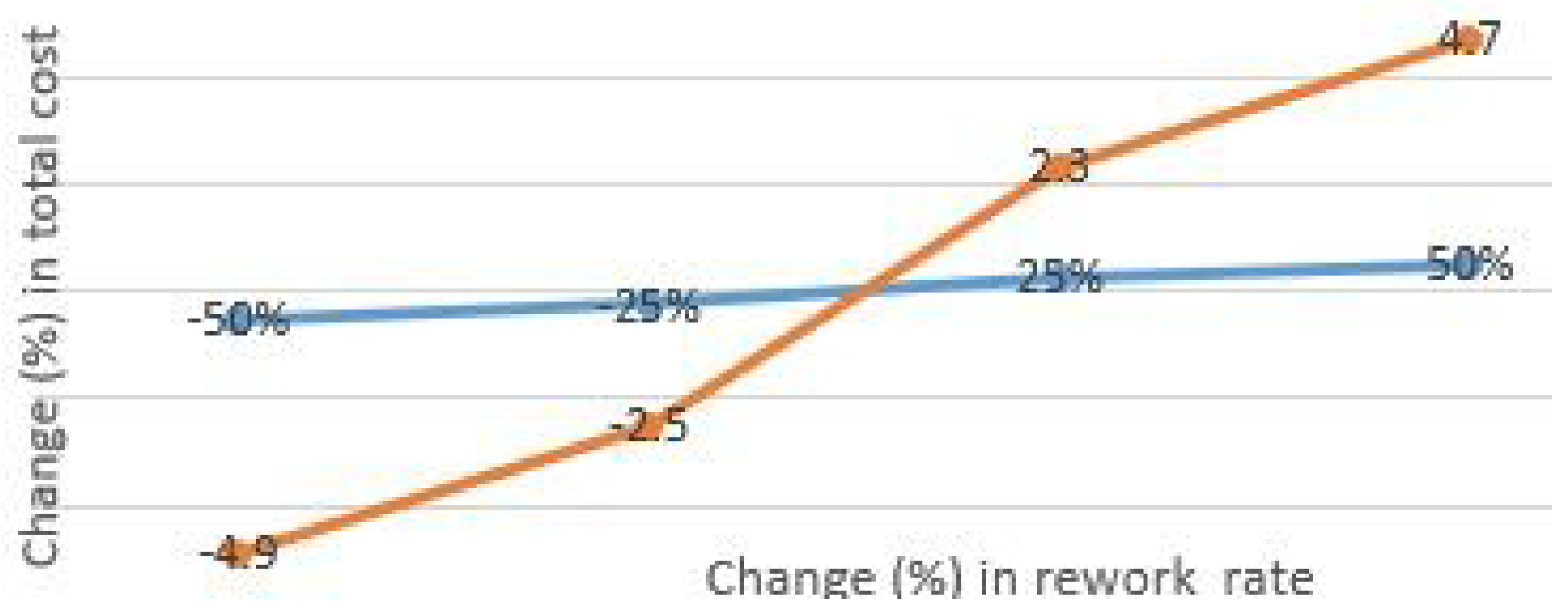 Mathematics 13 01074 g011
