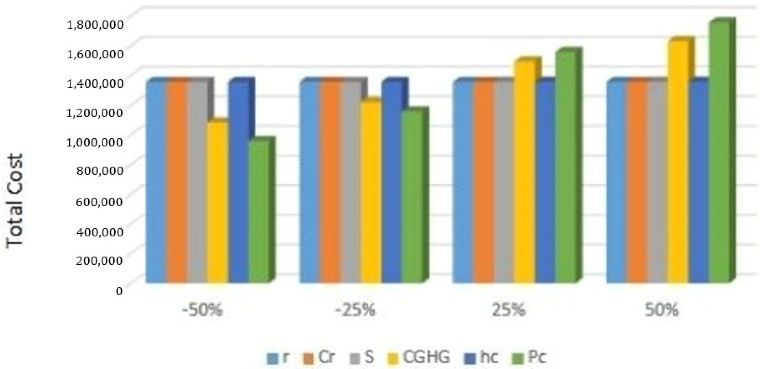 Mathematics 13 01074 g012