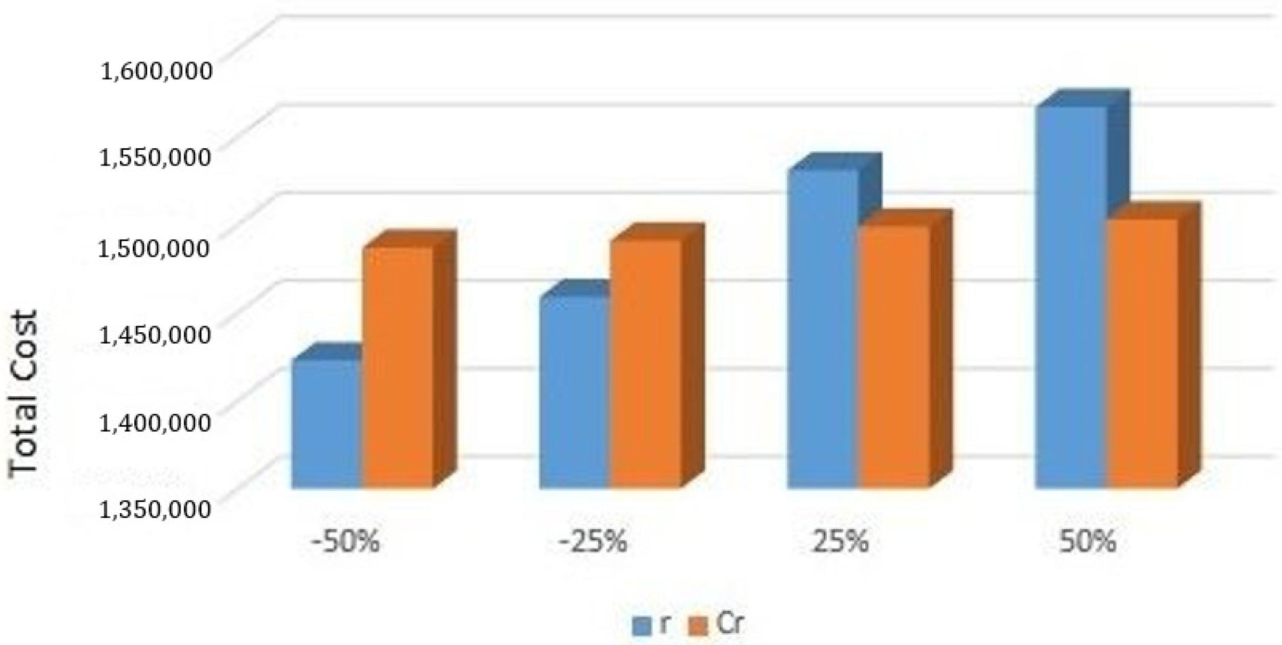 Mathematics 13 01074 g013