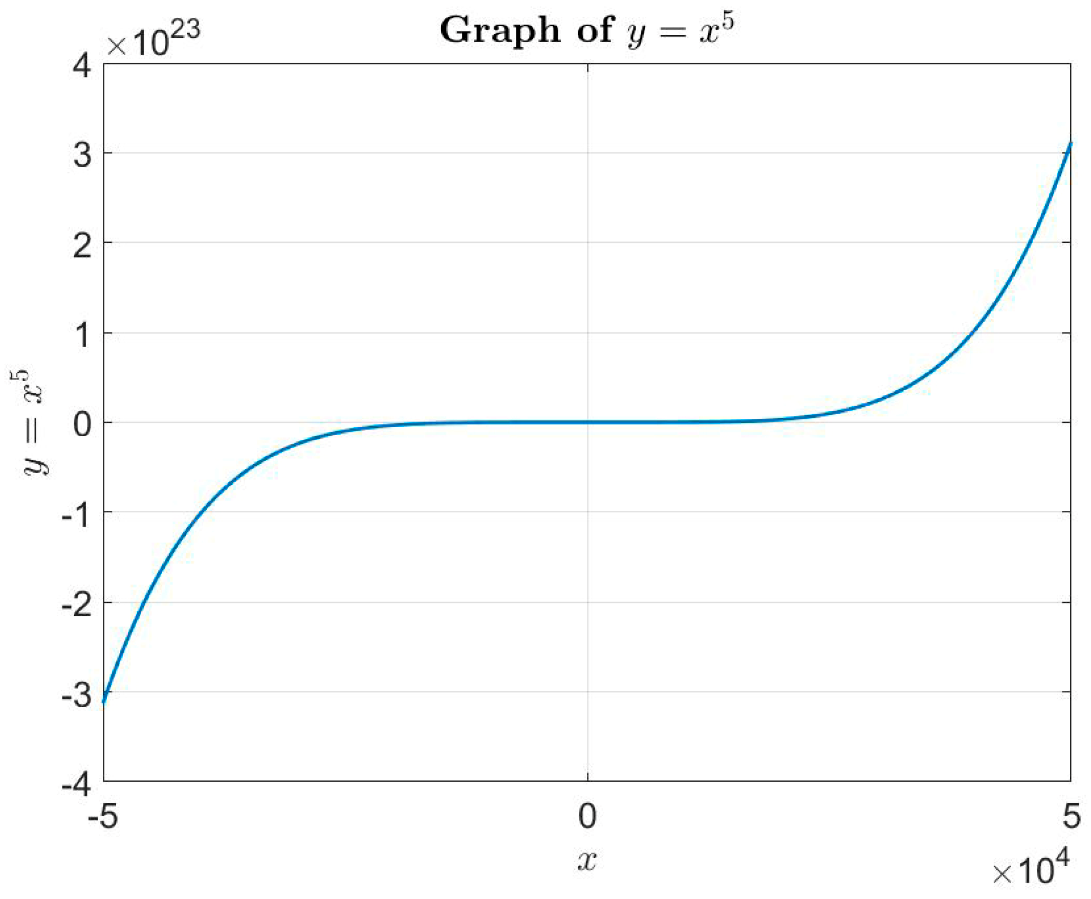 Mathematics 13 01075 g005
