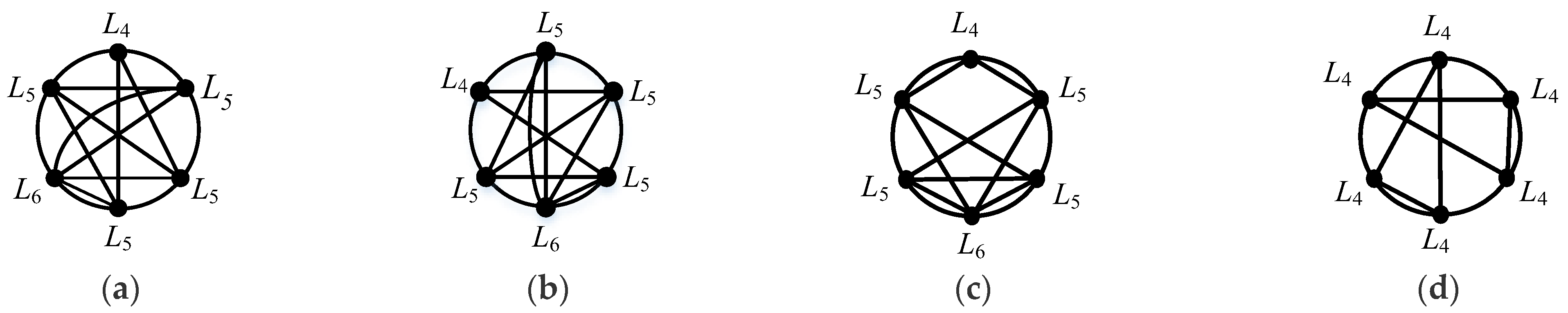 Mathematics 13 01076 g001