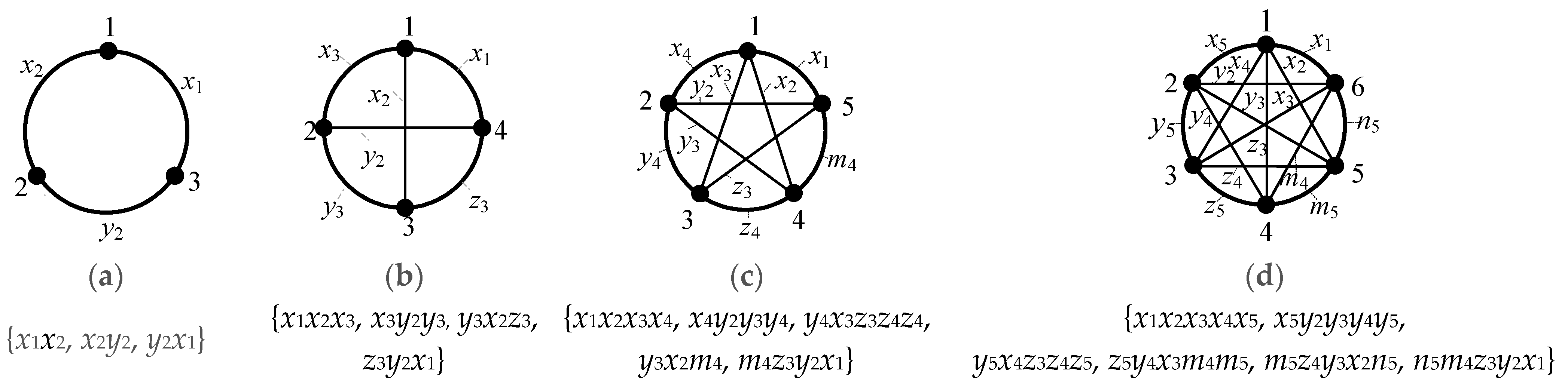 Mathematics 13 01076 g002