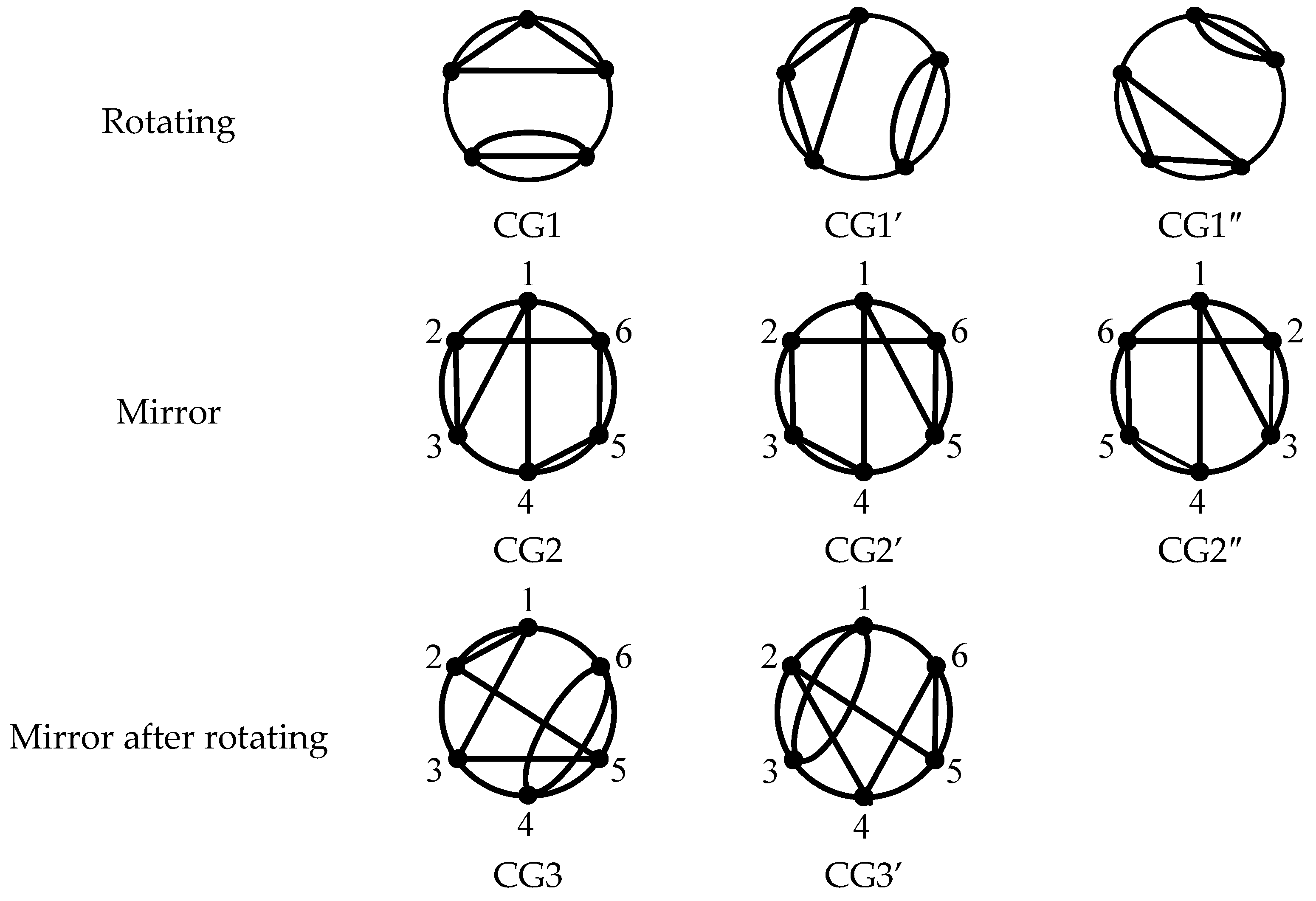 Mathematics 13 01076 g004