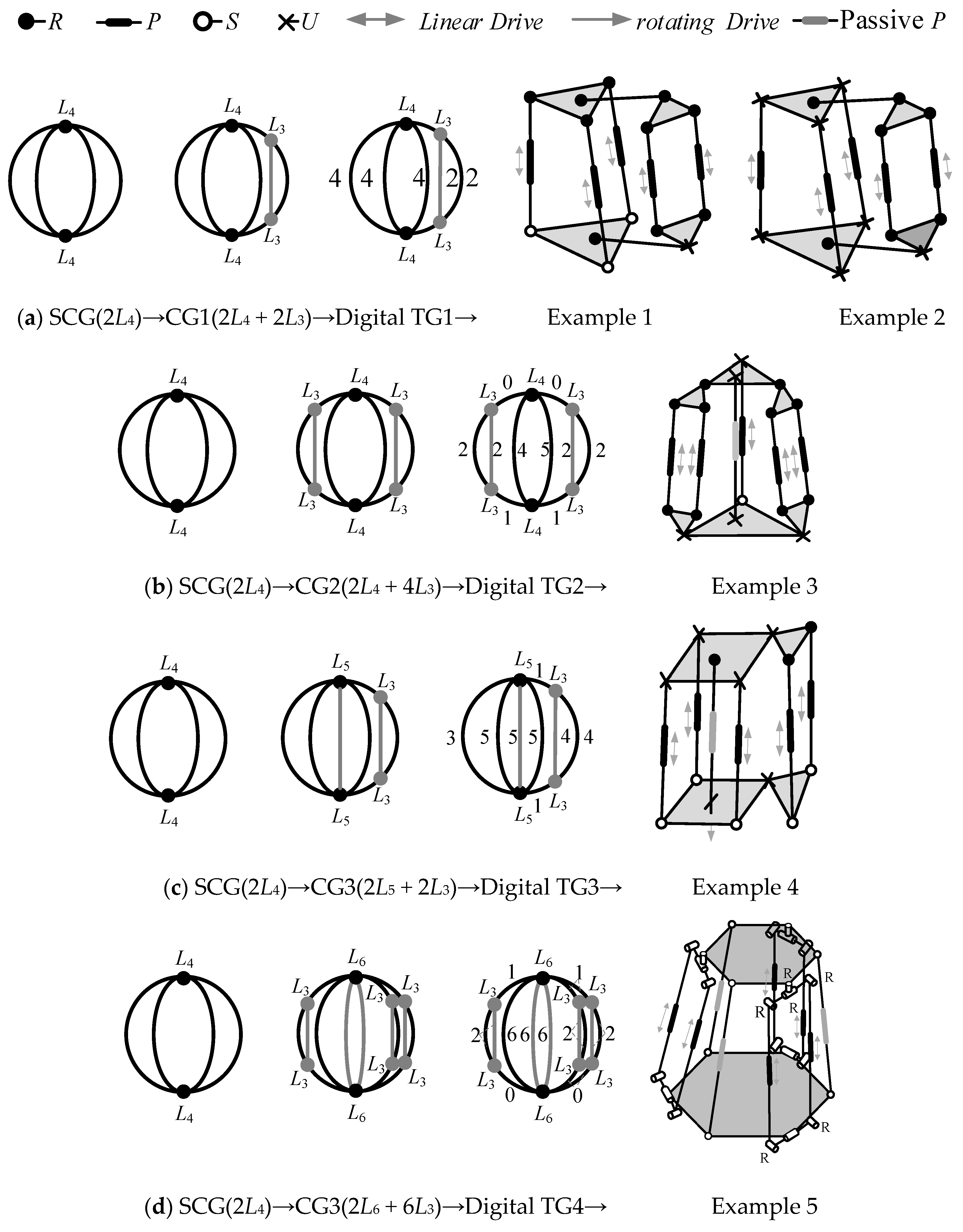 Mathematics 13 01076 g010