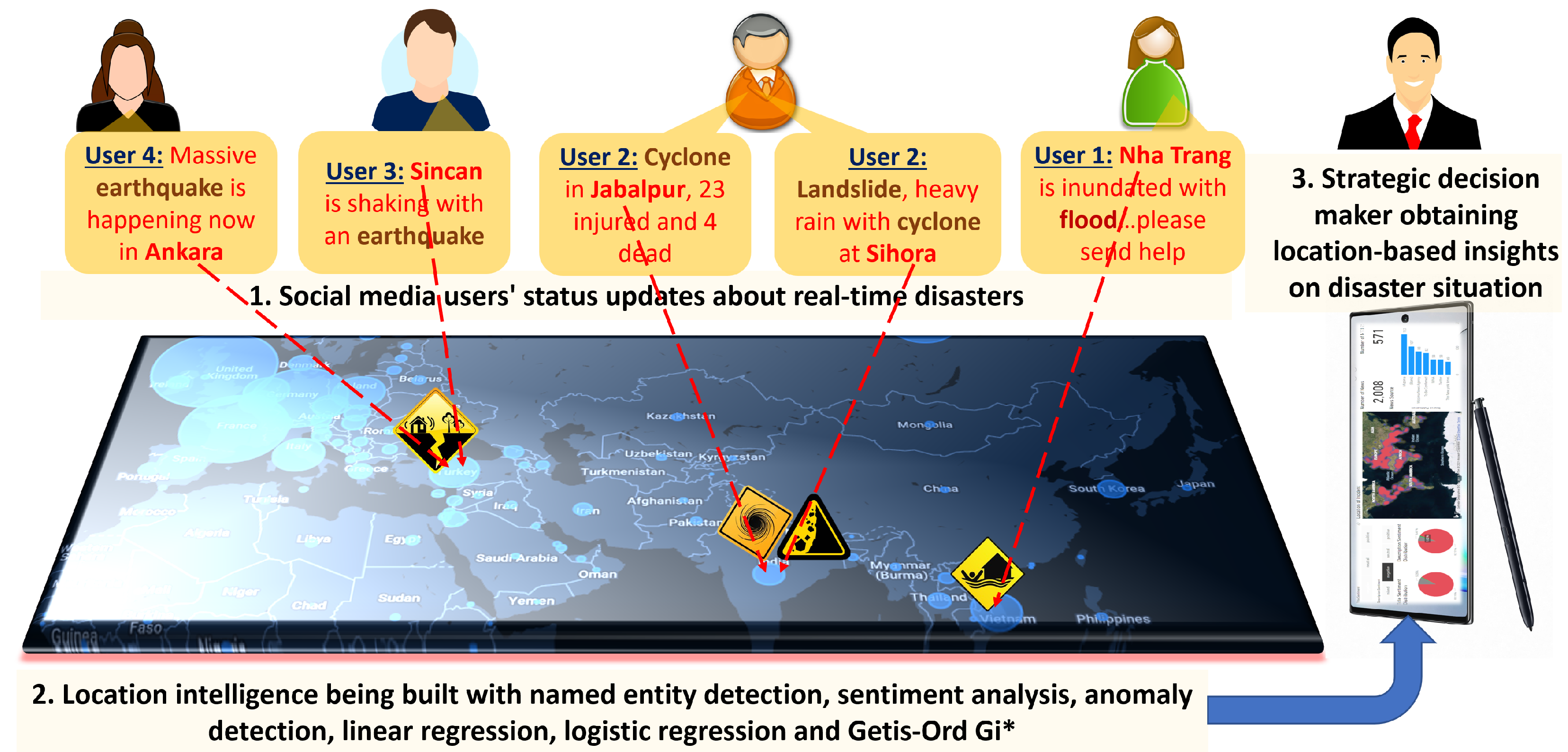 Mathematics 13 01083 g001