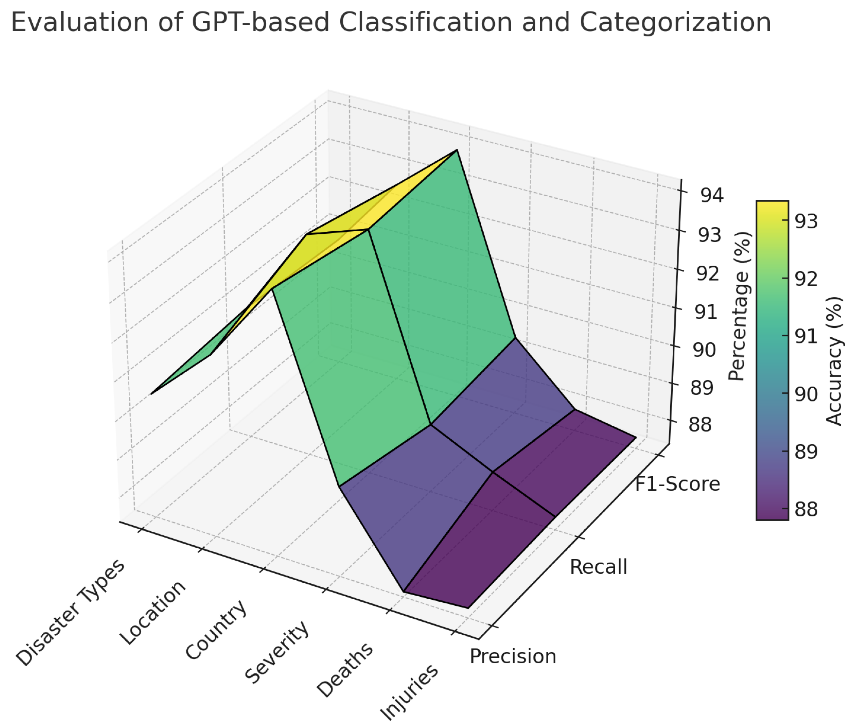 Mathematics 13 01083 g003