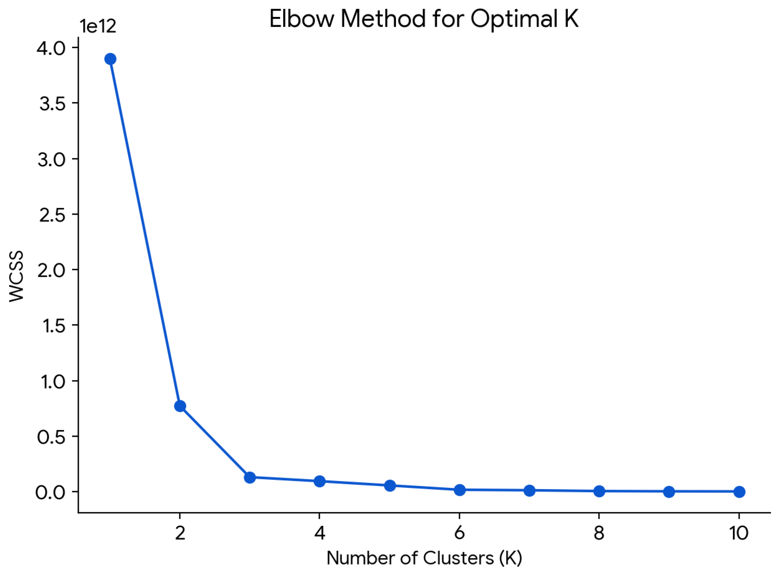 Mathematics 13 01083 g006