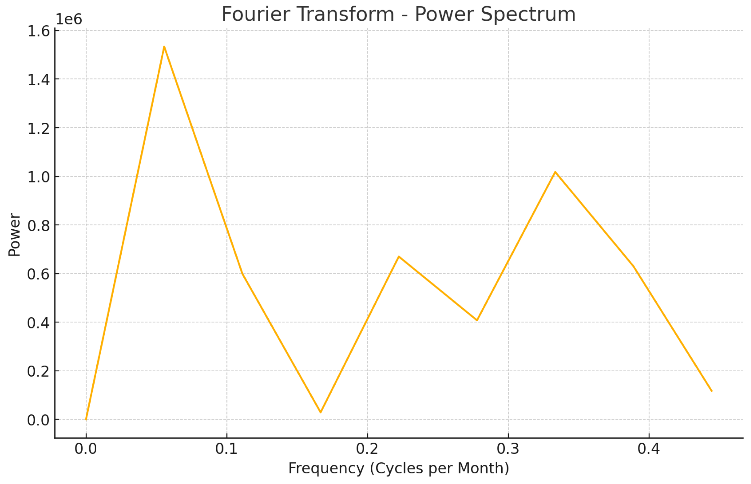 Mathematics 13 01083 g009