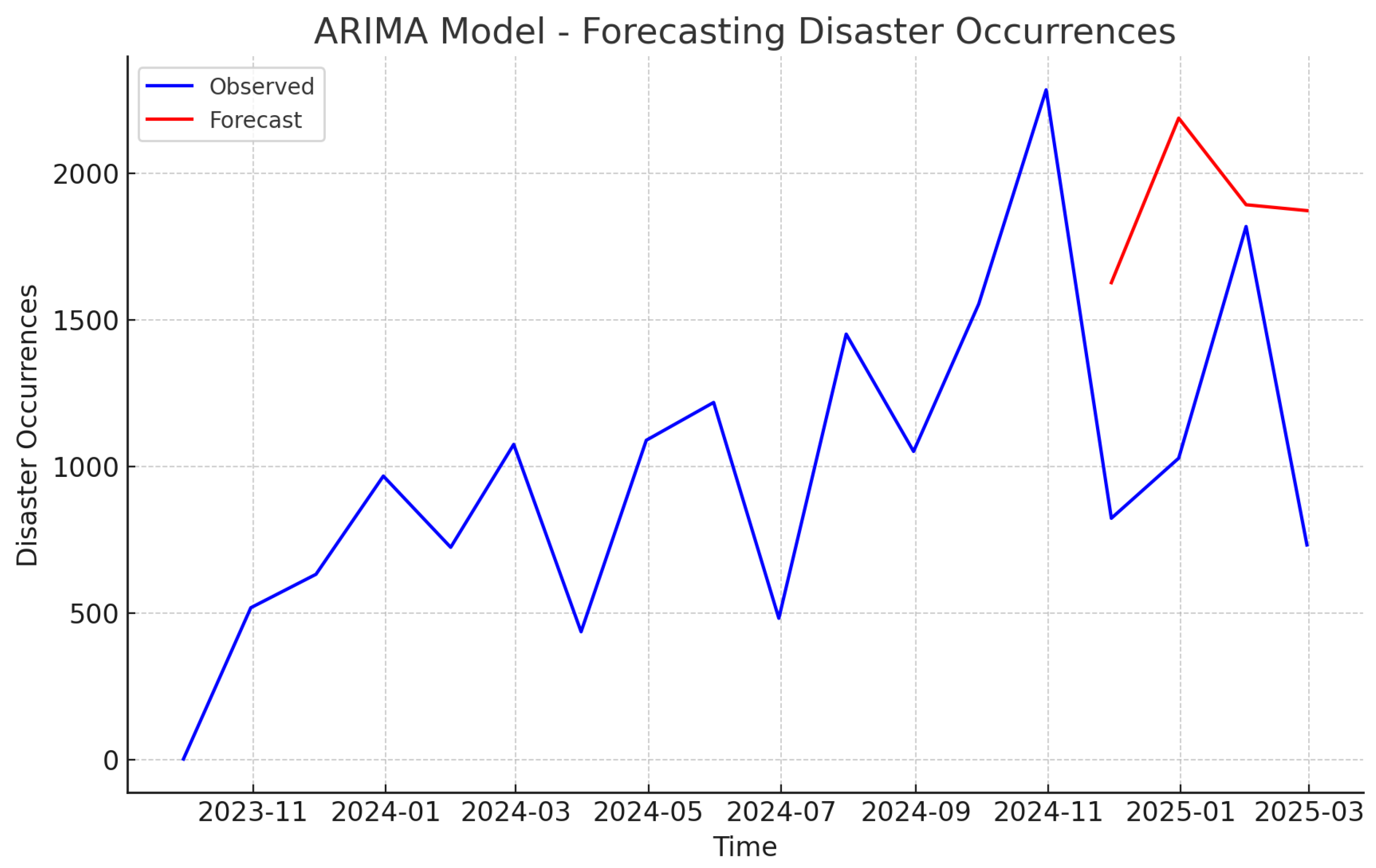 Mathematics 13 01083 g010