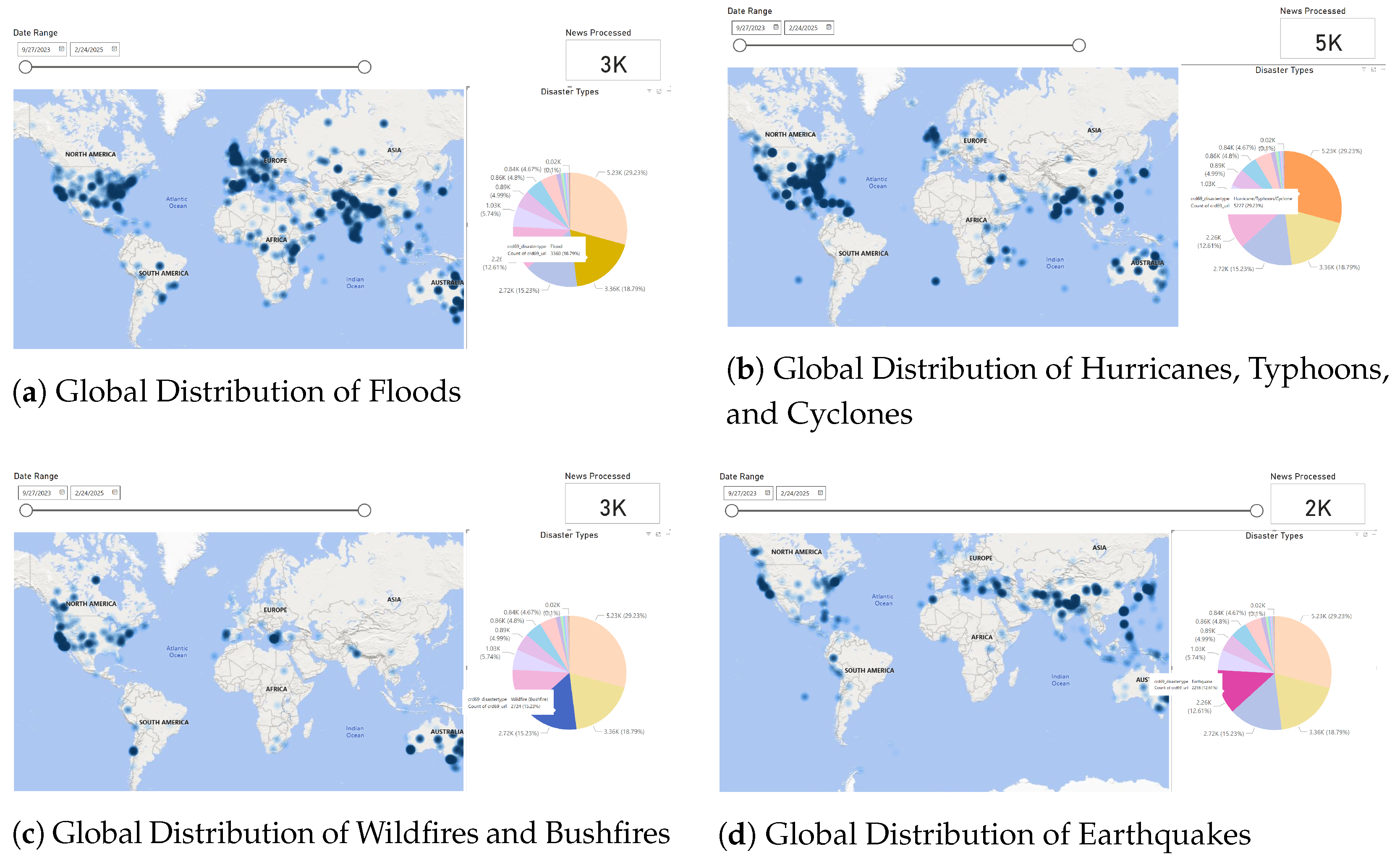 Mathematics 13 01083 g012