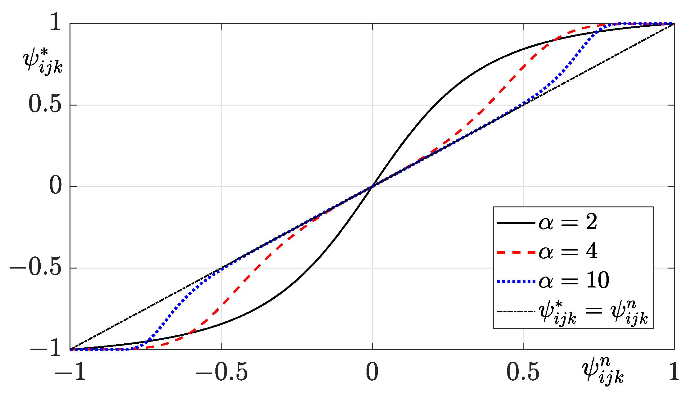 Mathematics 13 01085 g002