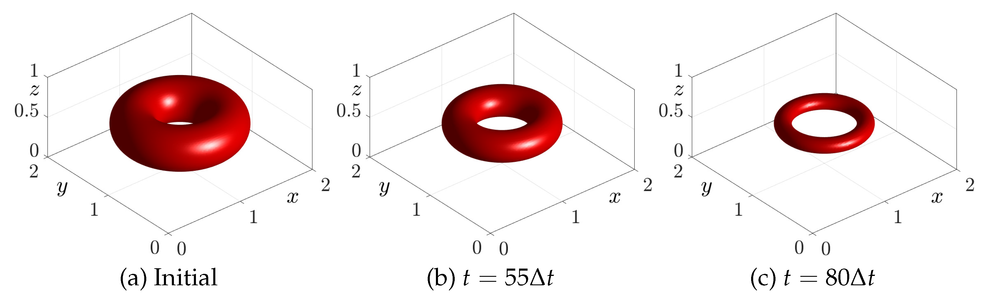 Mathematics 13 01085 g005