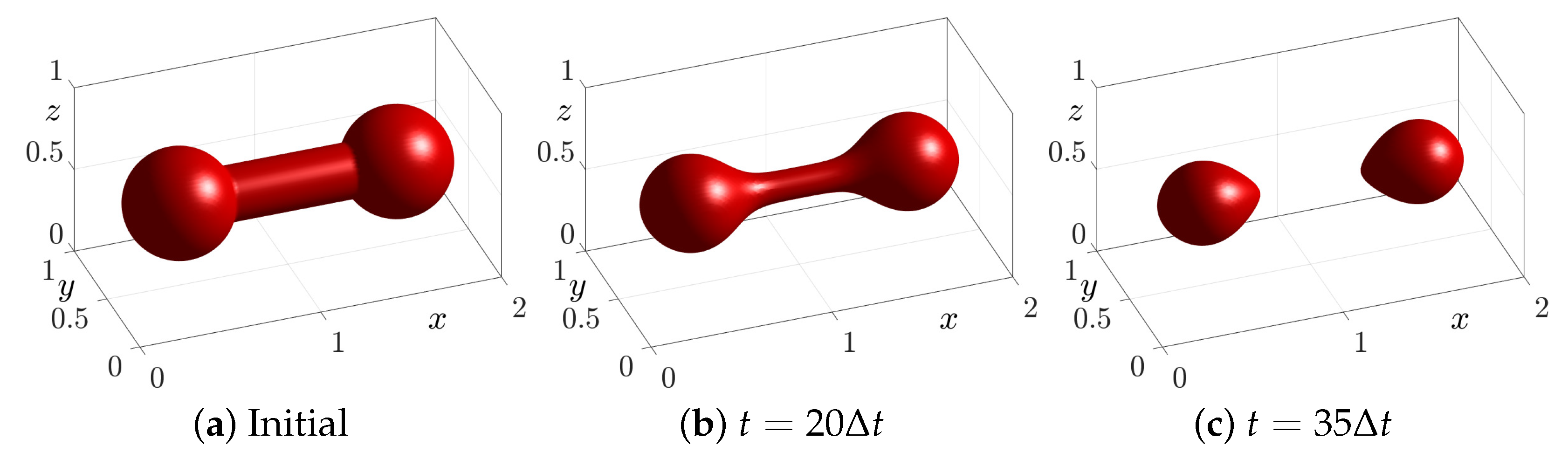 Mathematics 13 01085 g006