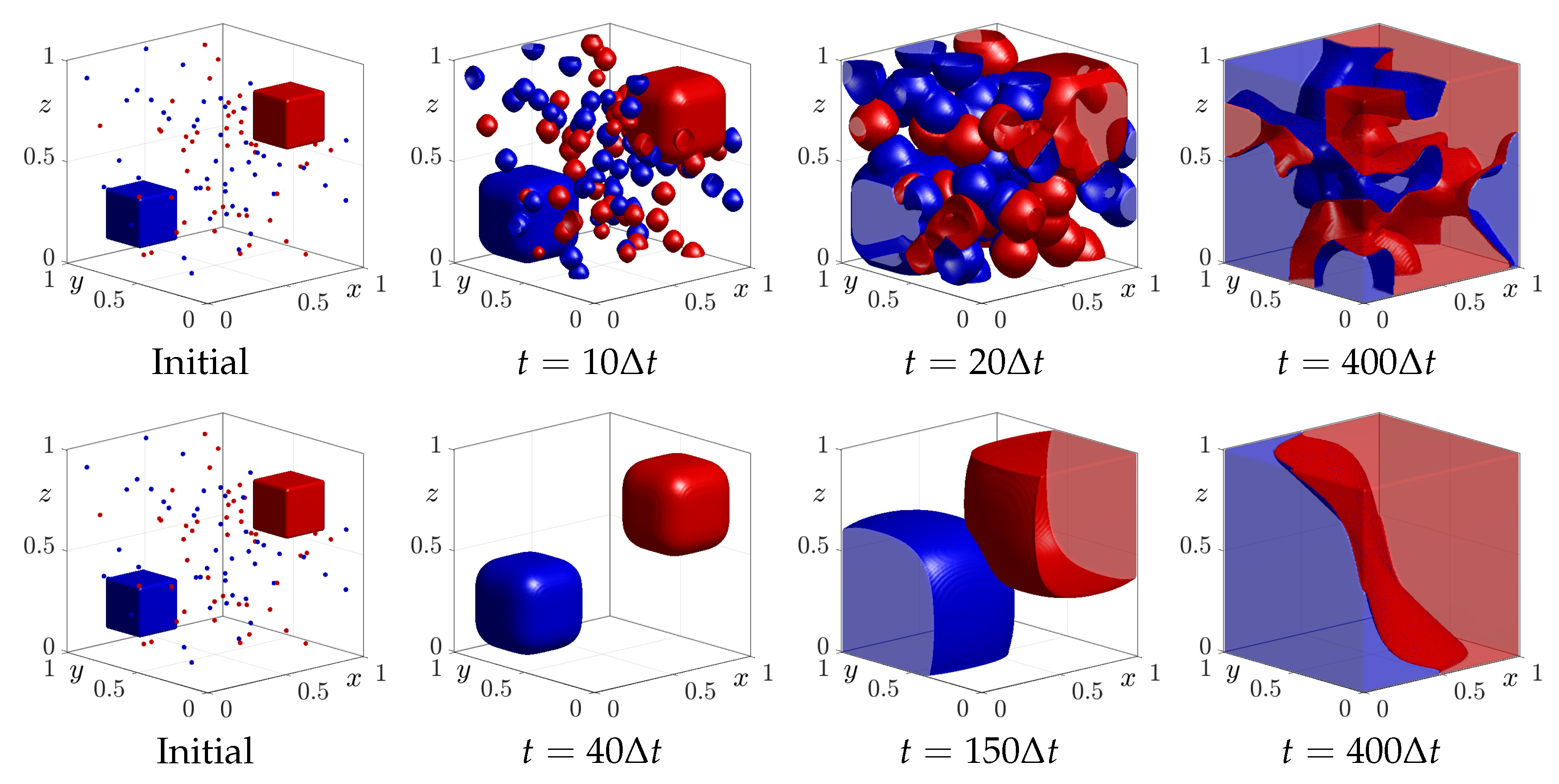 Mathematics 13 01085 g007