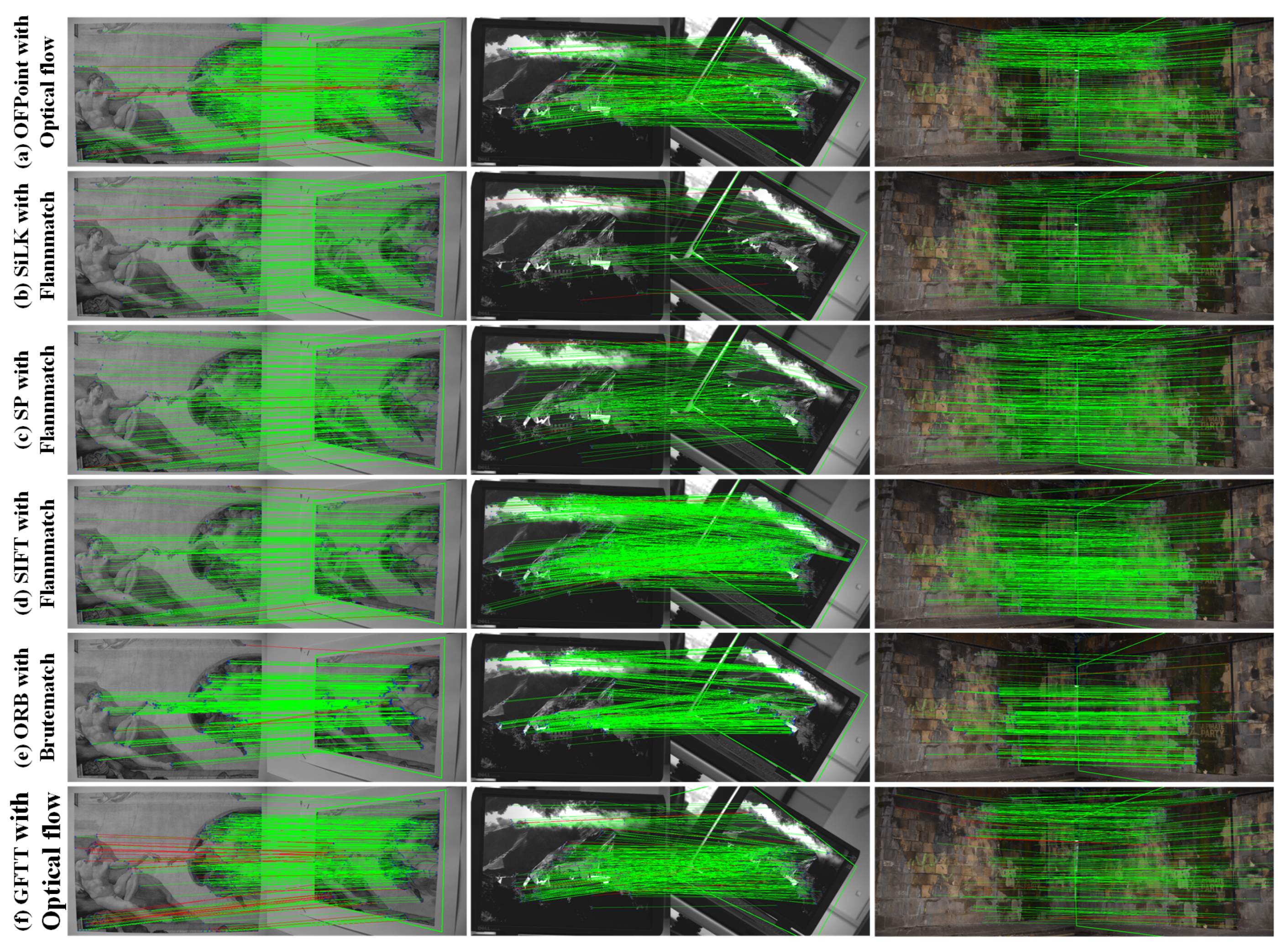 Mathematics 13 01087 g008