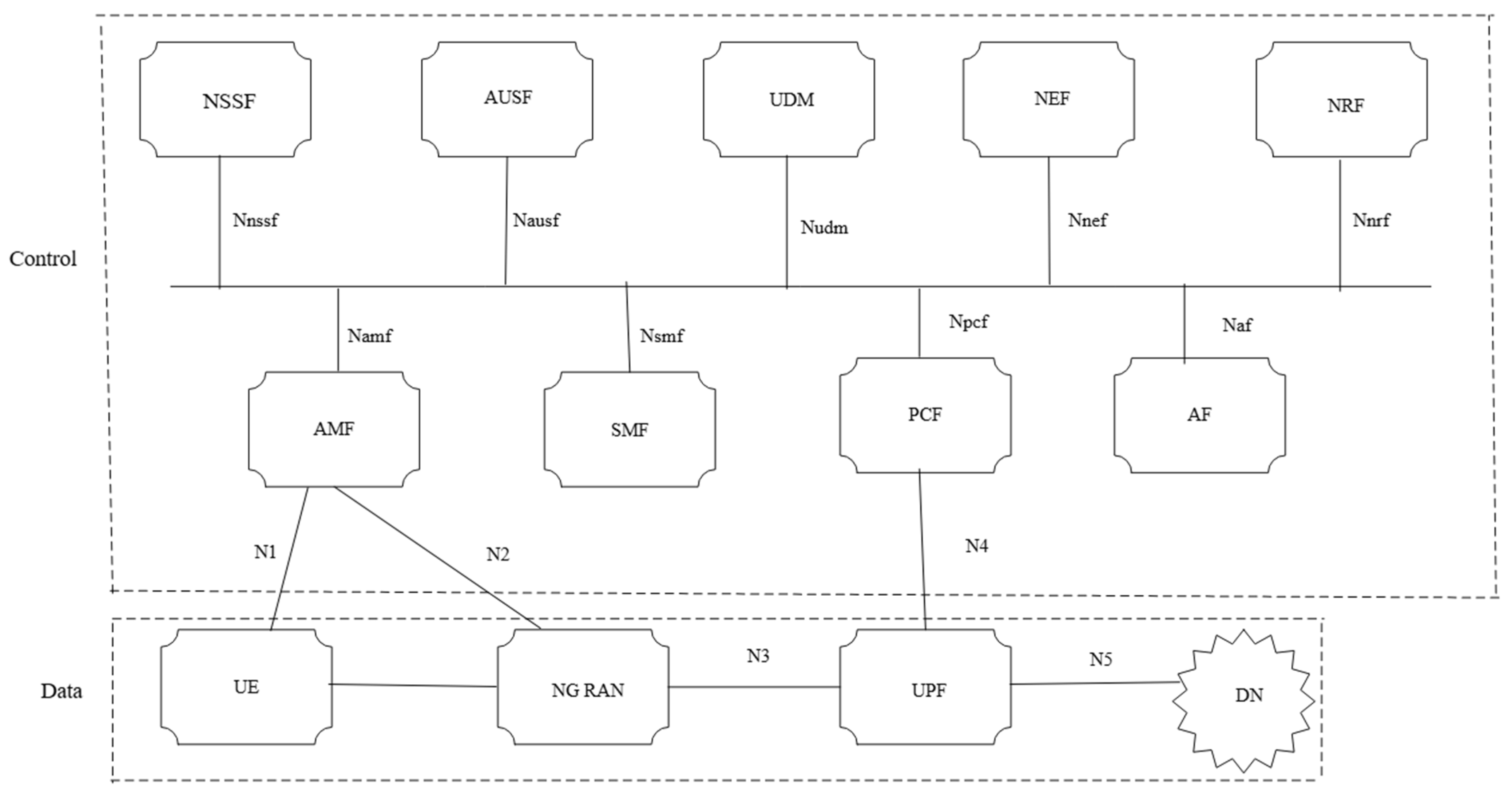 Mathematics 13 01088 g002