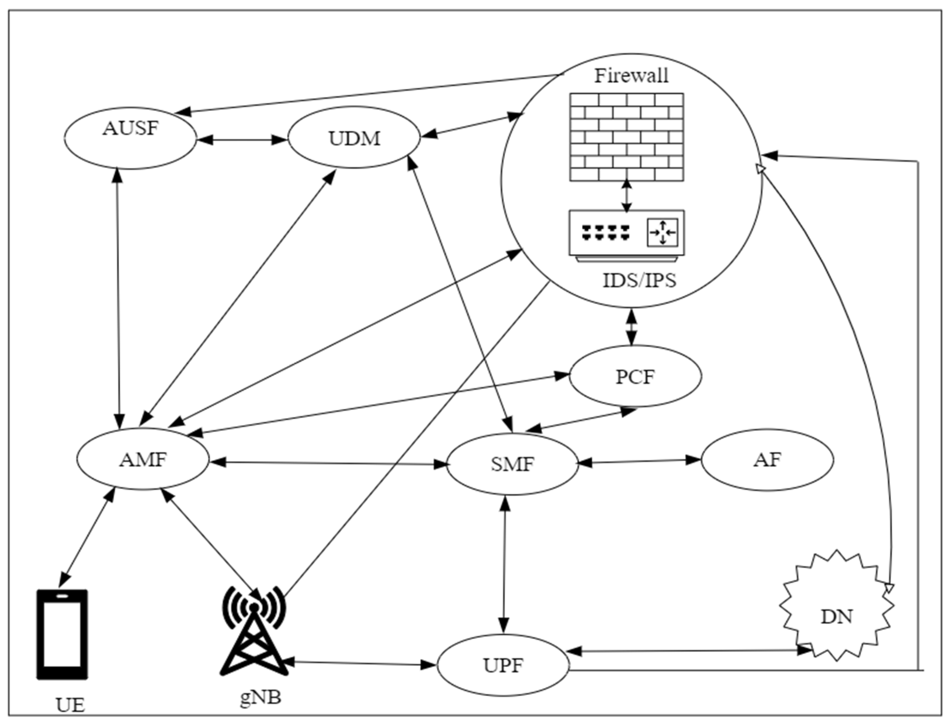 Mathematics 13 01088 g003