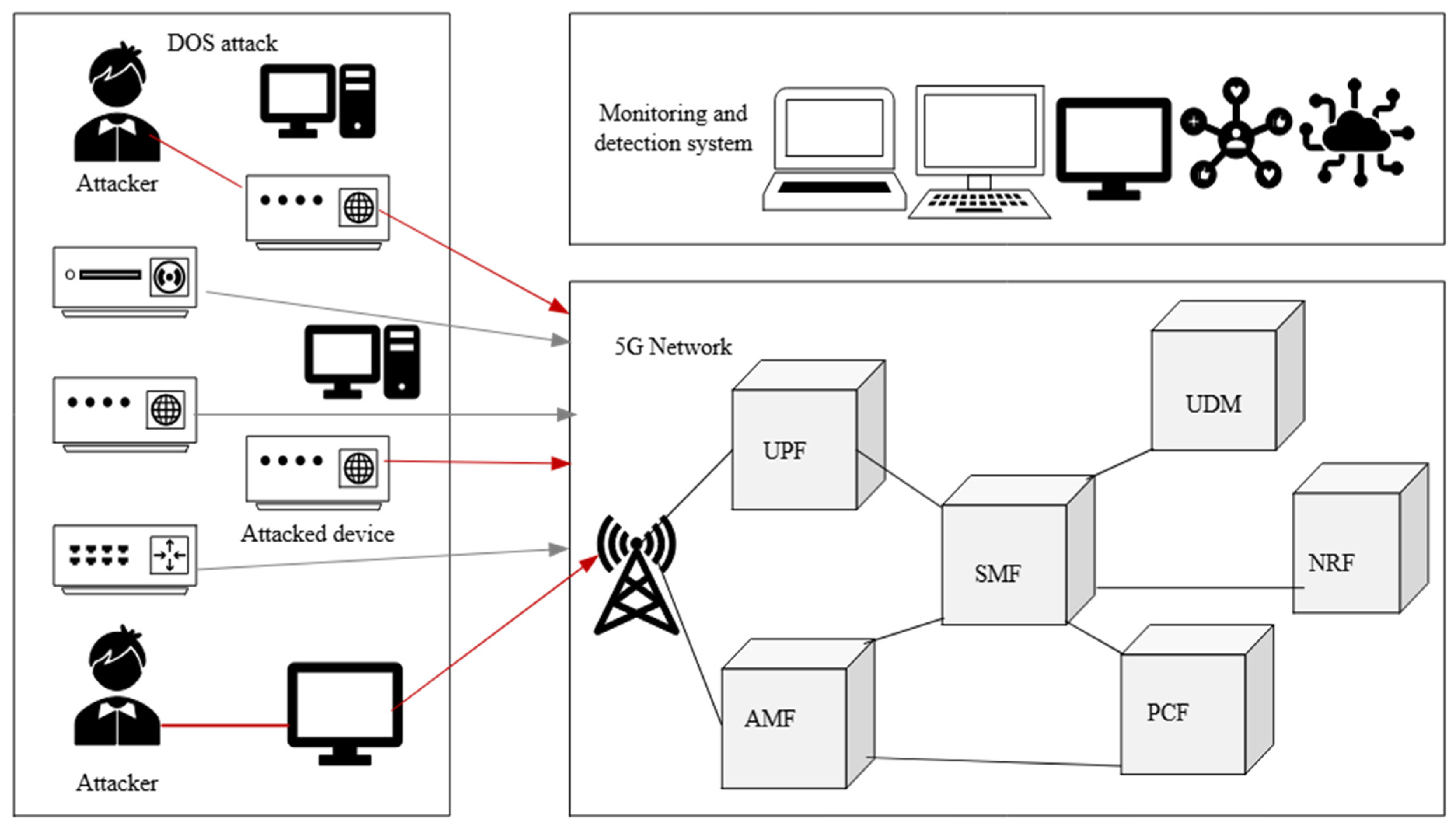 Mathematics 13 01088 g006