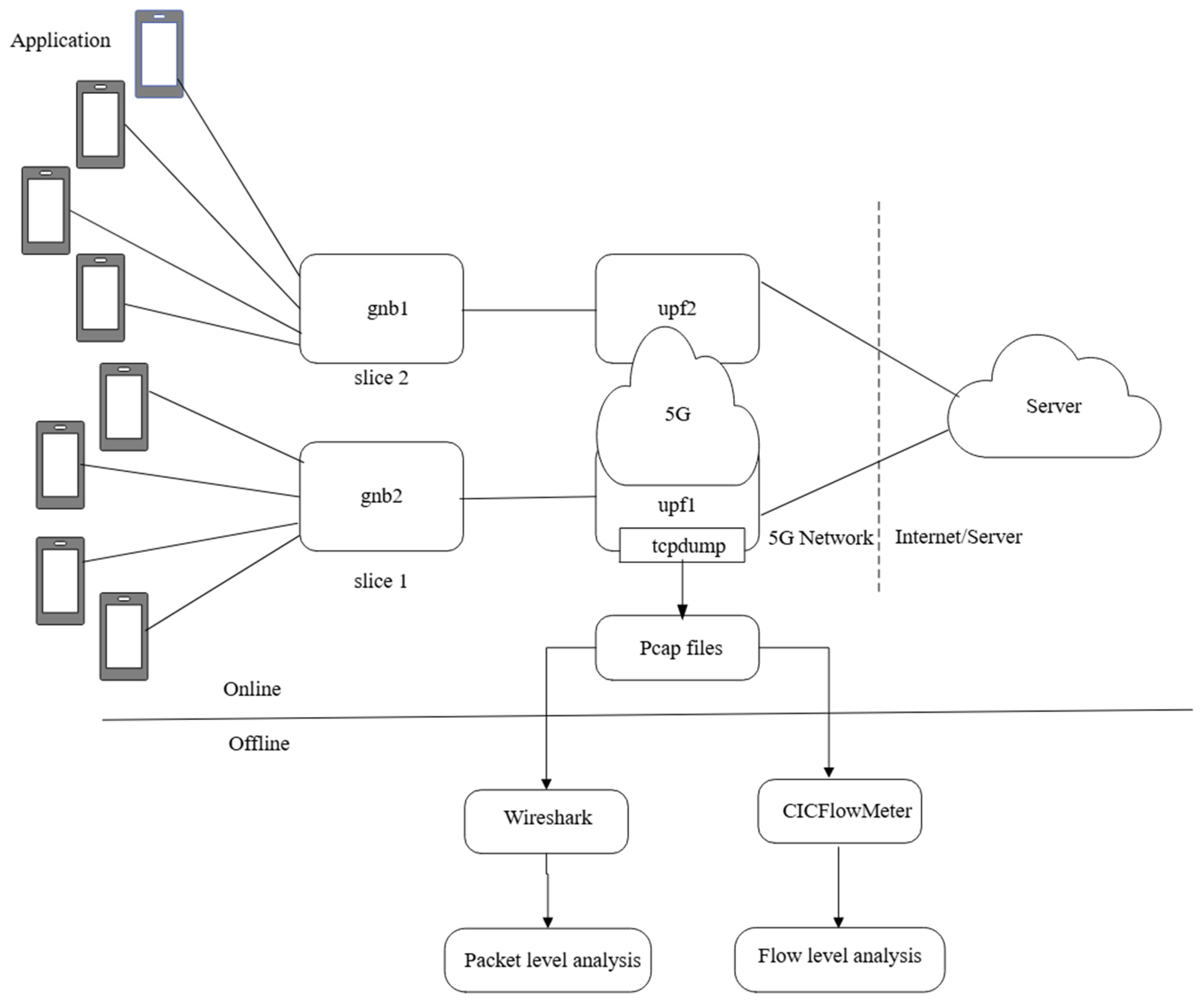 Mathematics 13 01088 g008