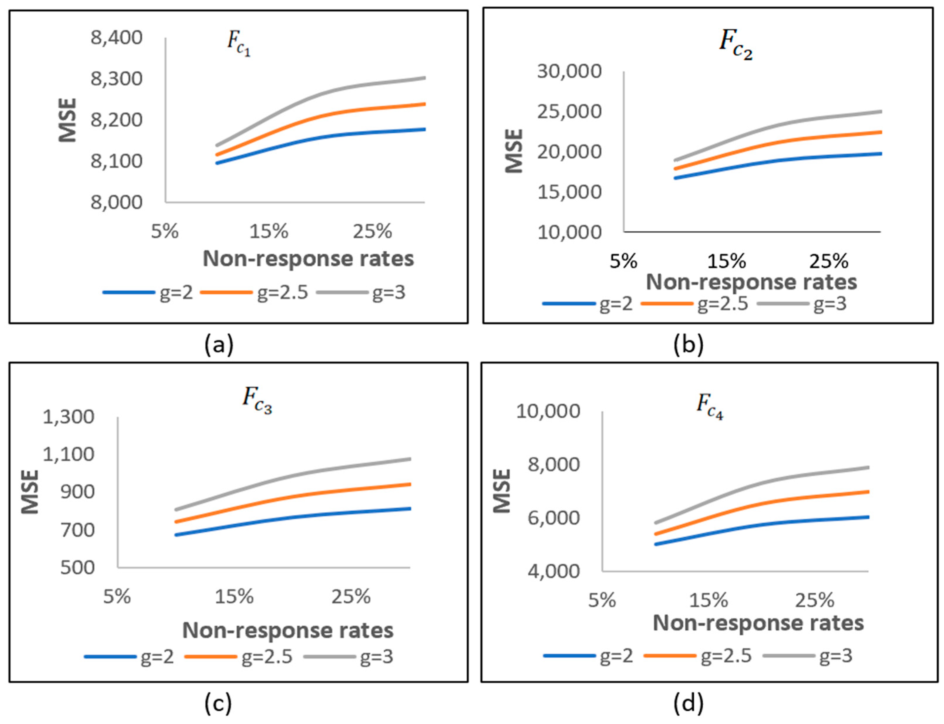 Mathematics 13 01089 g001
