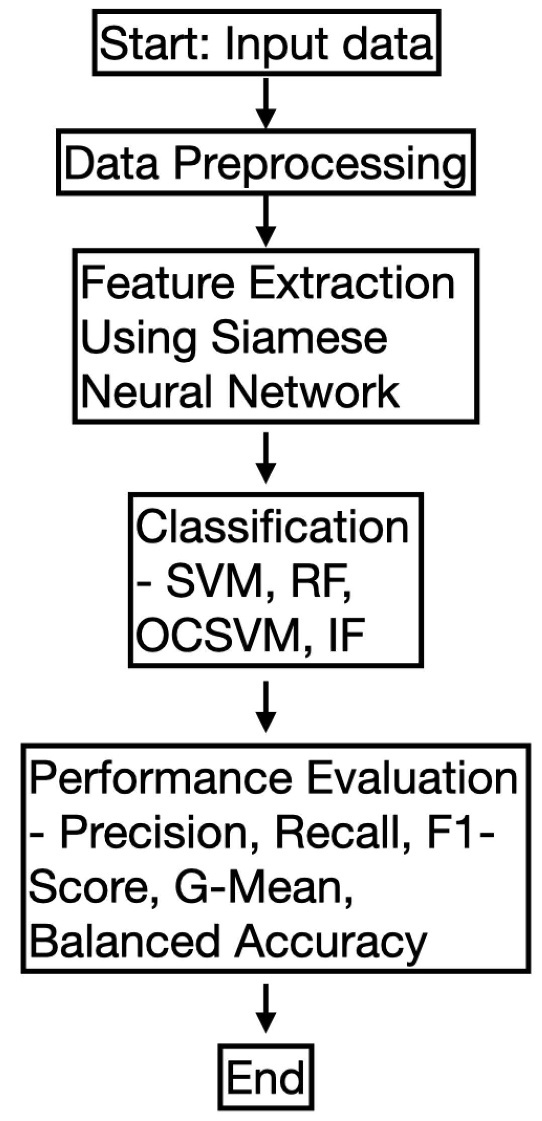 Mathematics 13 01090 g002