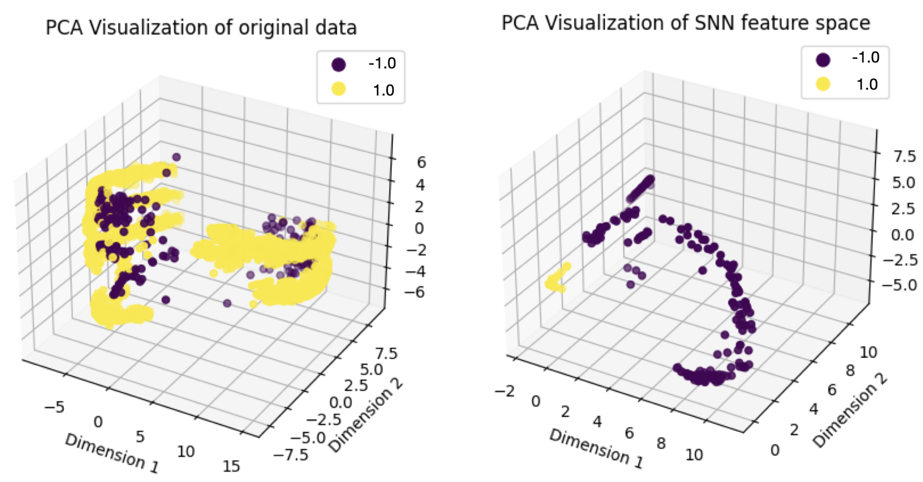 Mathematics 13 01090 g004