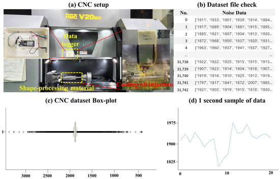 アレックス WHO REMEMBERS ONE OF THE FIRST HOME COMPUTERSTHE 1977 MY