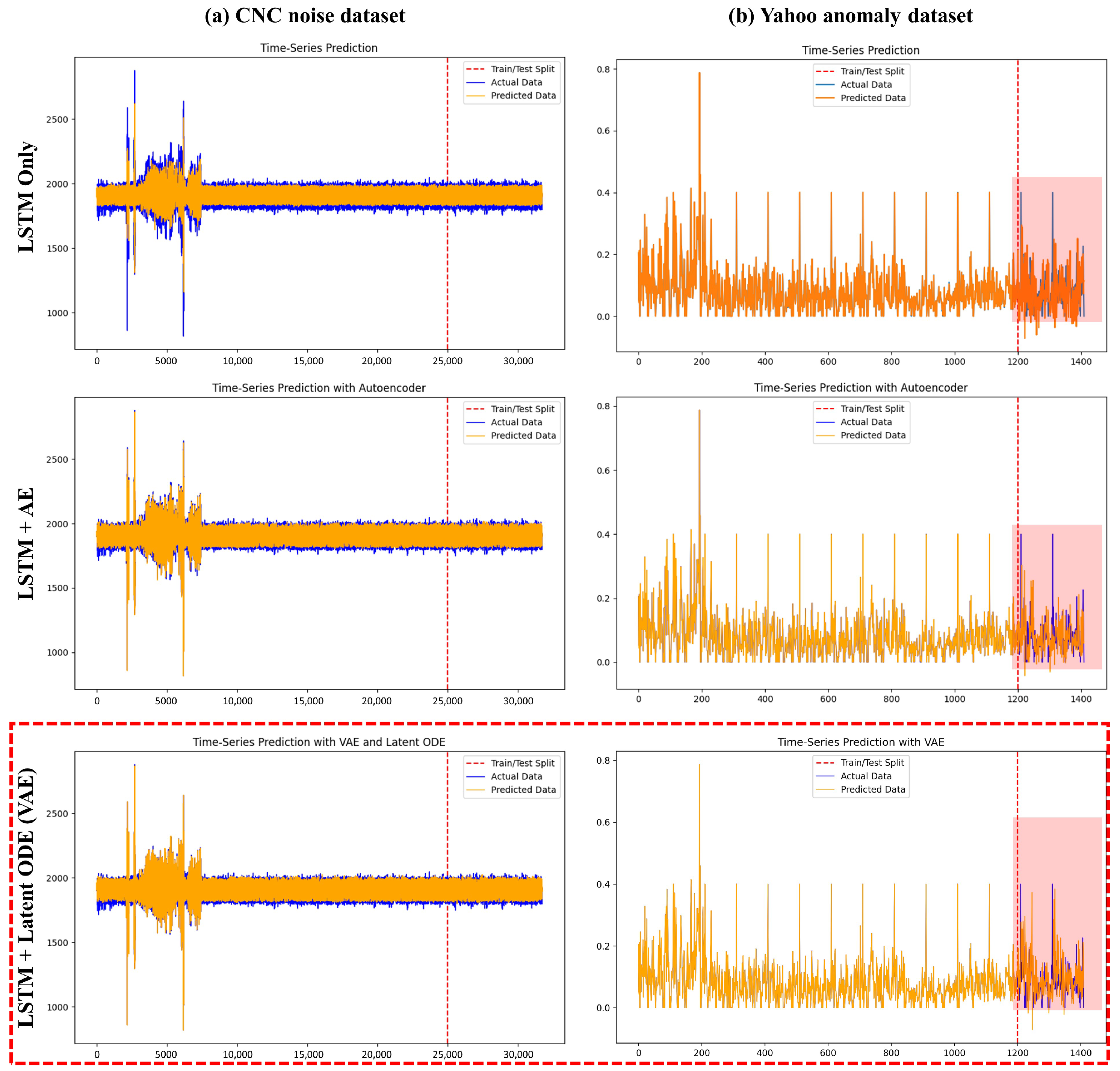 Mathematics 13 01093 g005