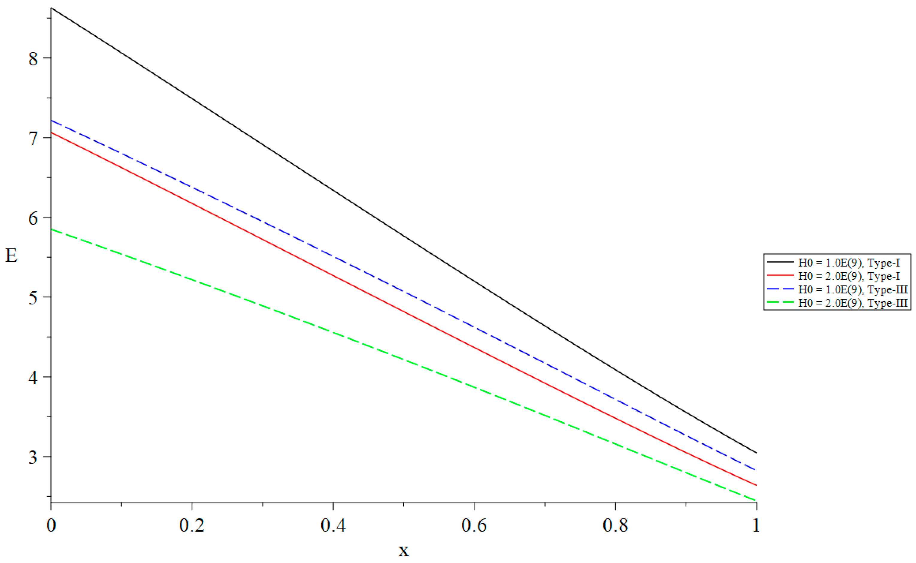 Mathematics 13 01094 g013