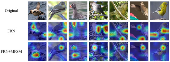 Recent Developments of Mathematical… A Principal Component Analysis-Based Feature Optimization