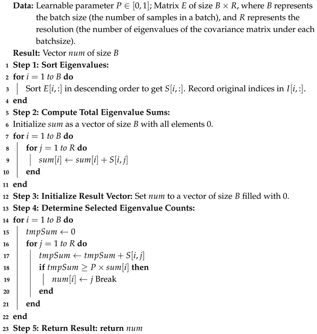 Recent Developments of Mathematical… A Principal Component Analysis-Based Feature Optimization