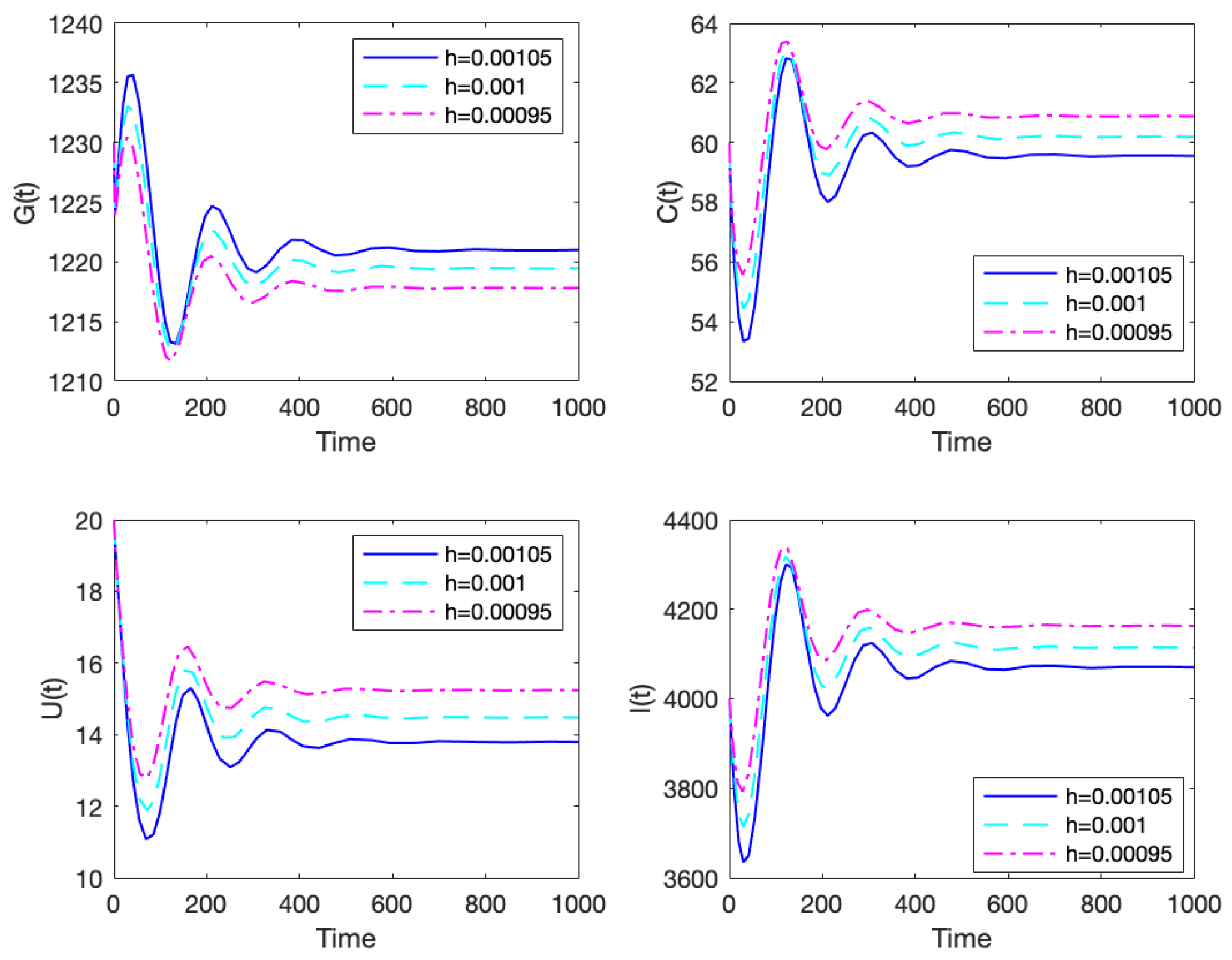 Mathematics 13 01102 g015