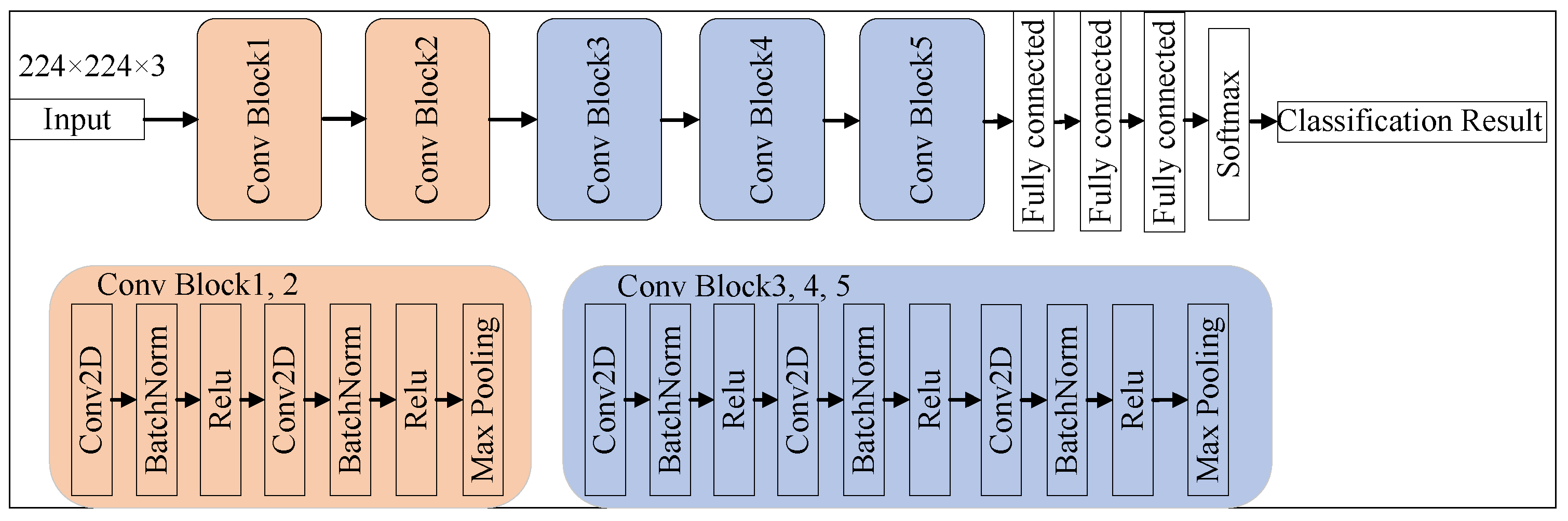 Mathematics 13 01104 g001