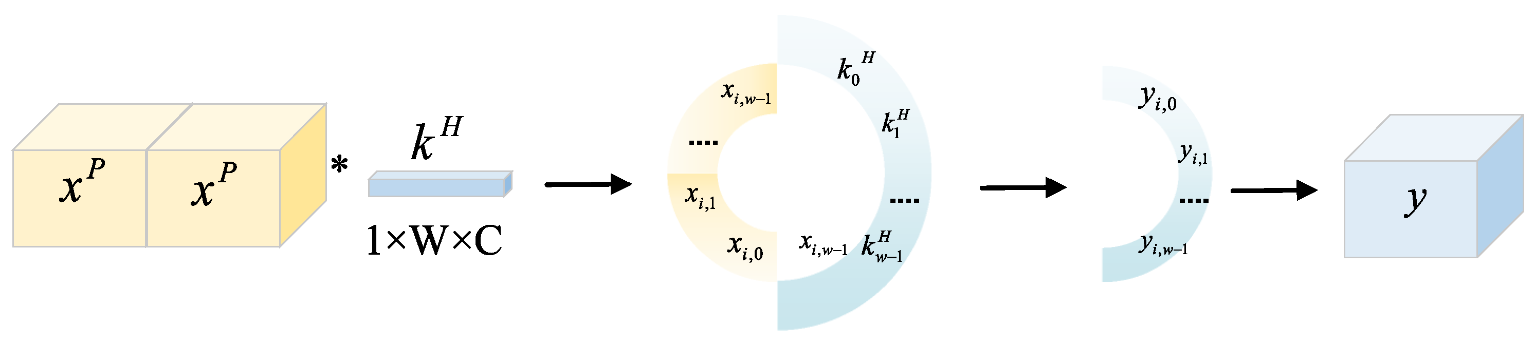 Mathematics 13 01104 g004