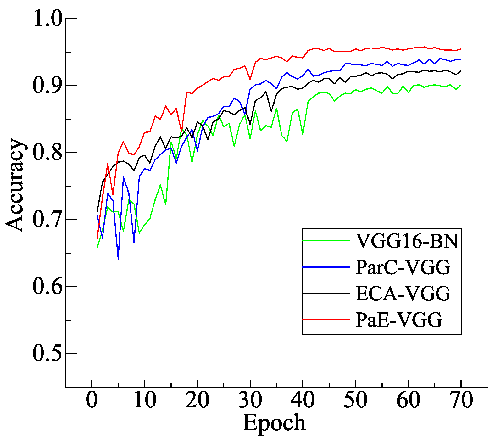 Mathematics 13 01104 g007