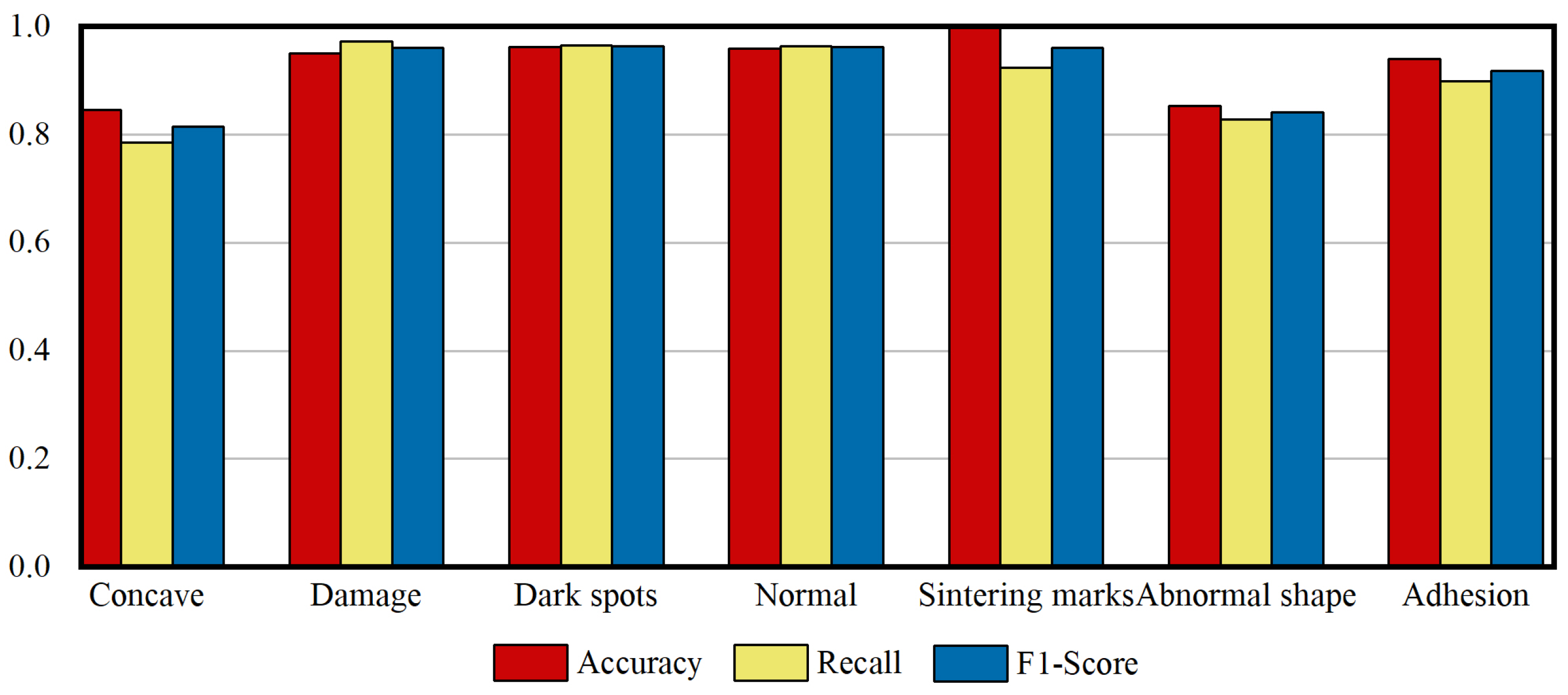 Mathematics 13 01104 g009