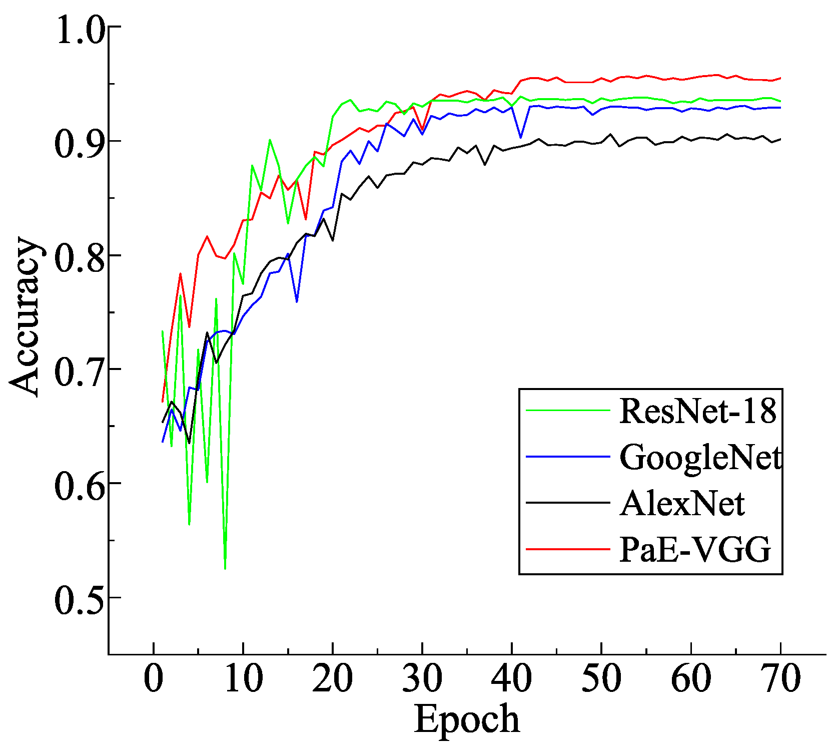 Mathematics 13 01104 g010