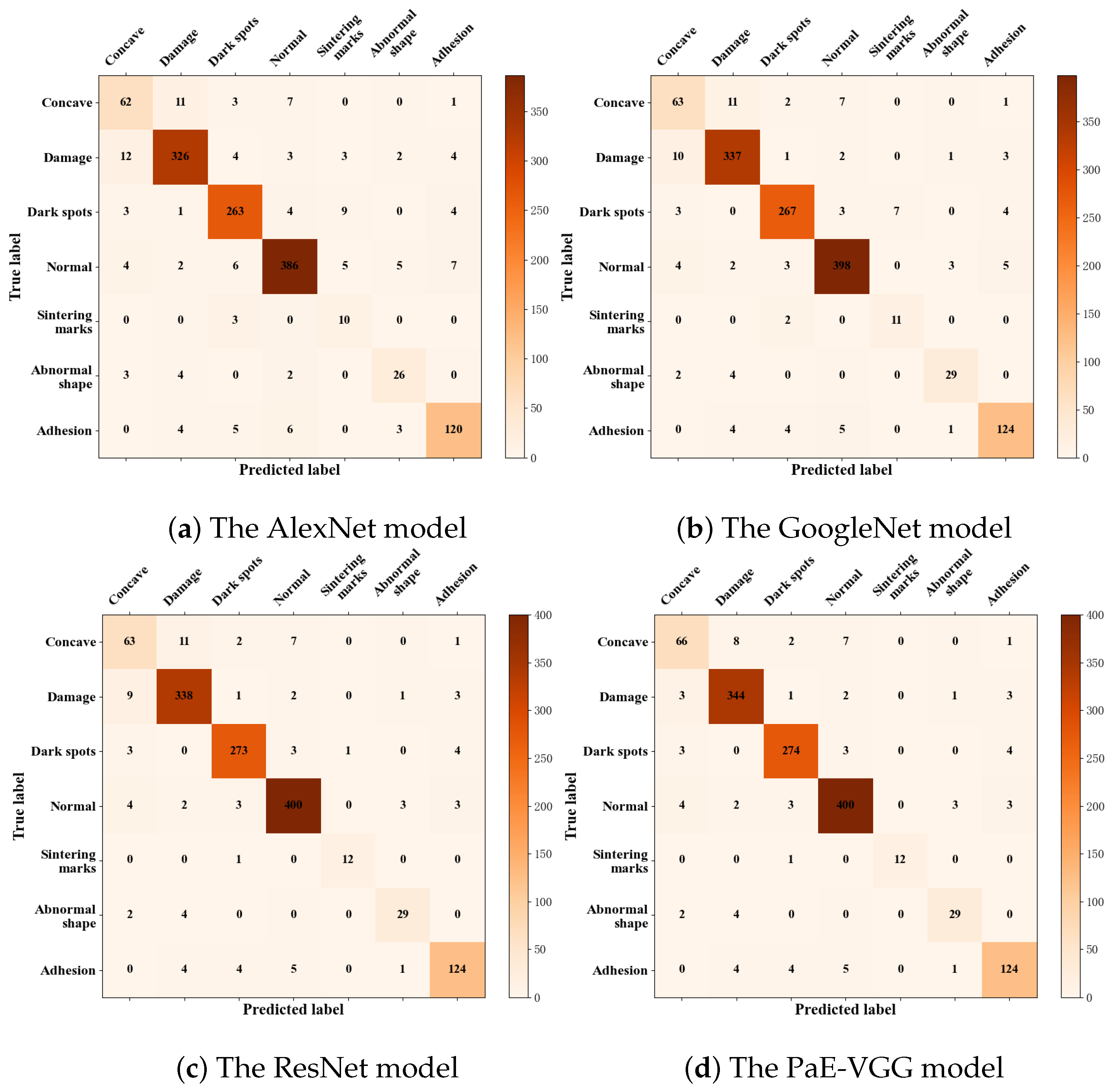 Mathematics 13 01104 g011