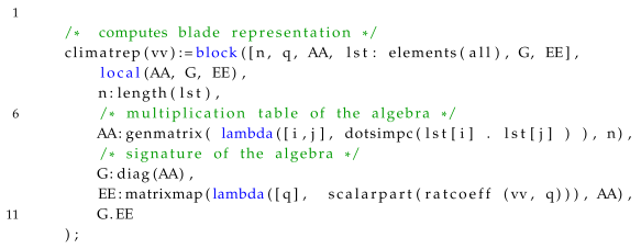 Mathematics 13 01106 i0a1a
