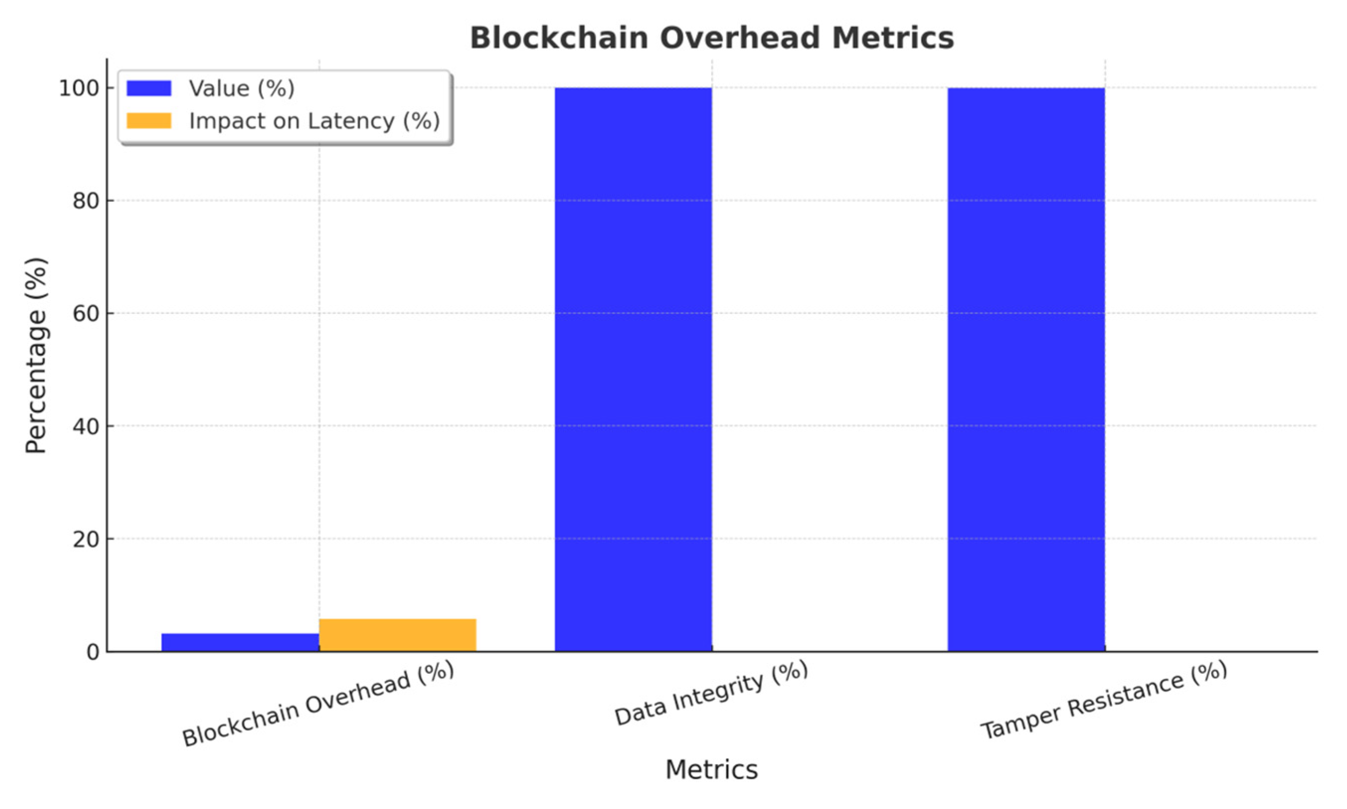 Mathematics 13 01108 g004