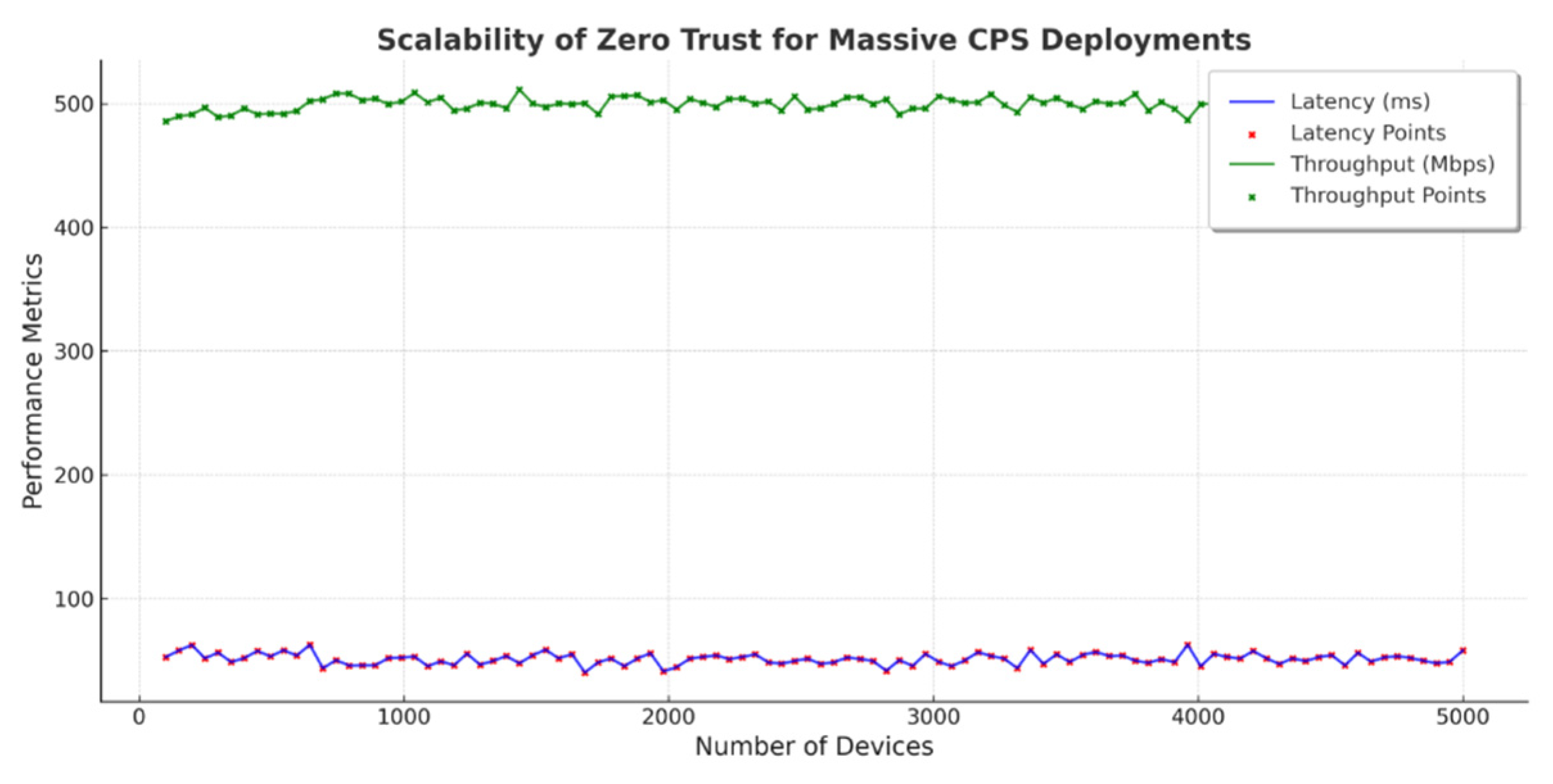Mathematics 13 01108 g005