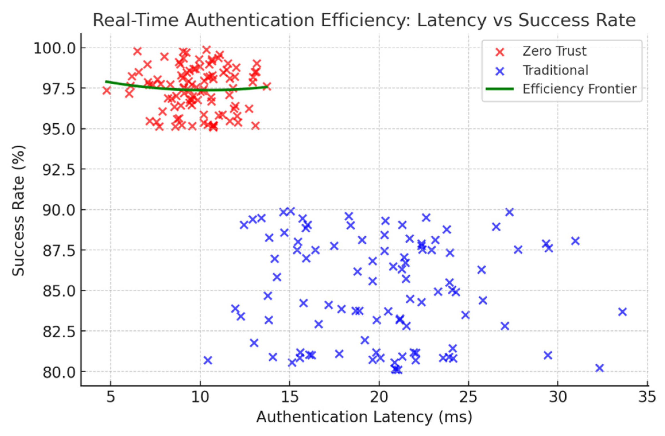 Mathematics 13 01108 g006