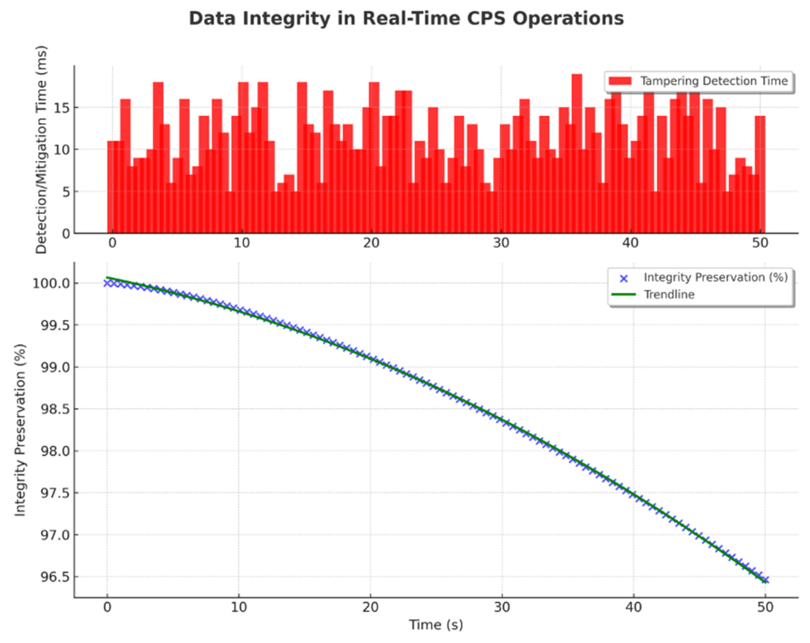 Mathematics 13 01108 g009