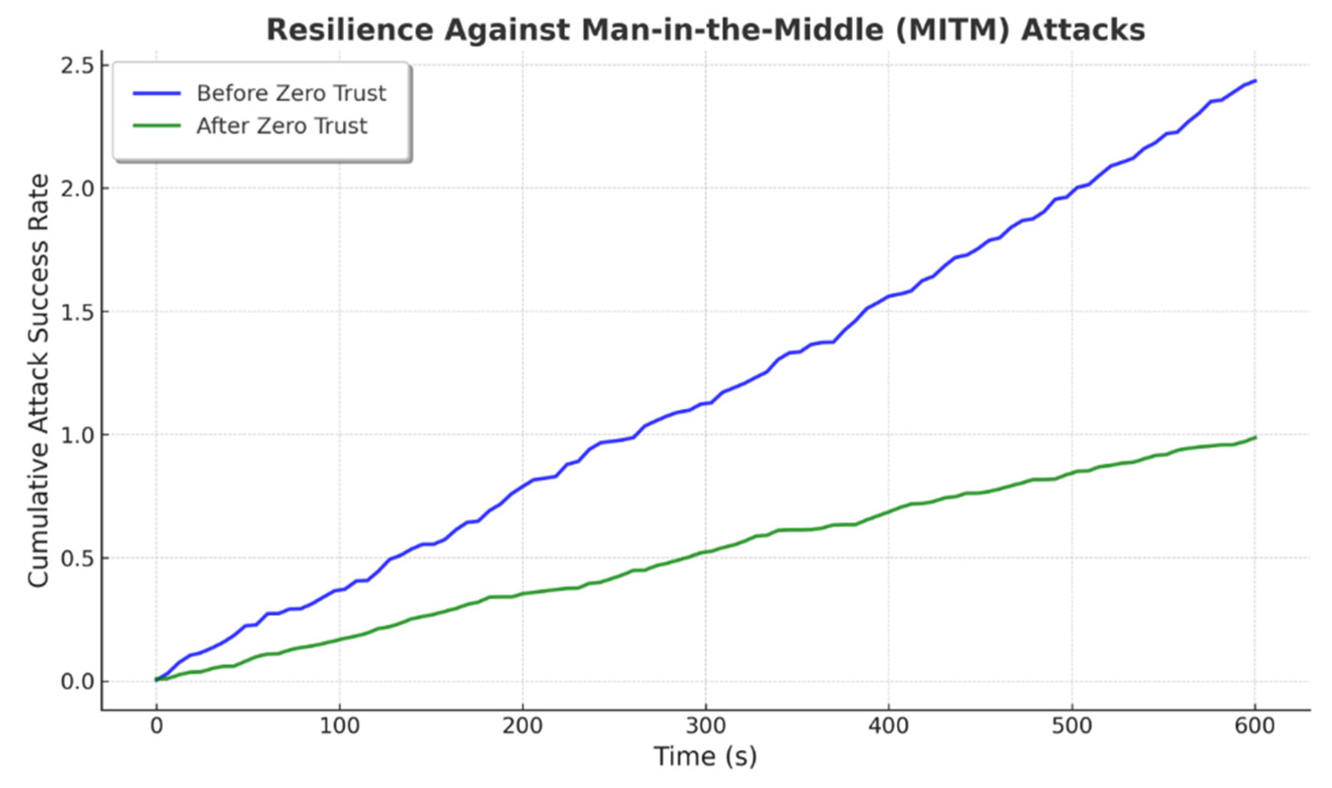 Mathematics 13 01108 g010