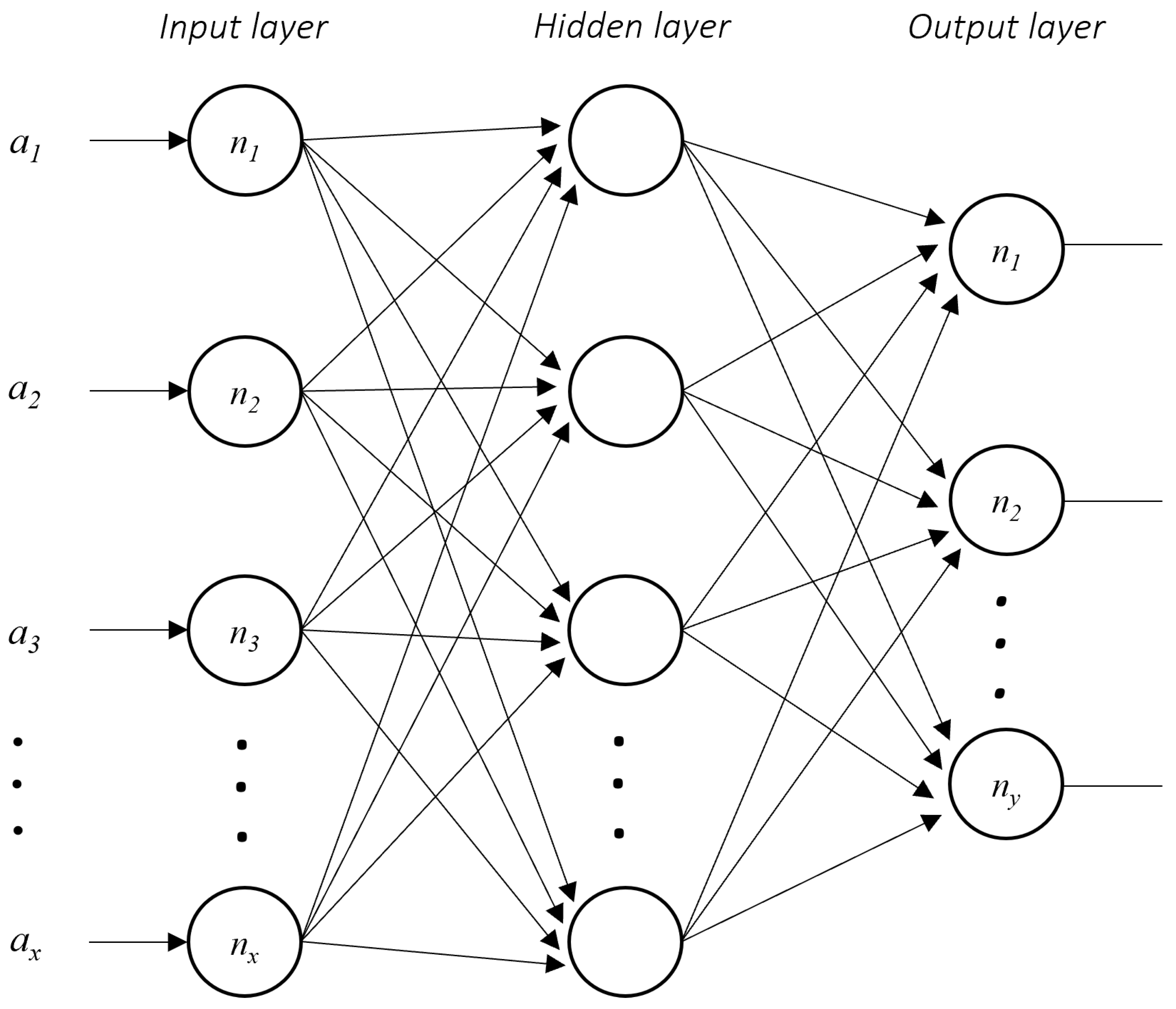 Mathematics 13 01114 g004