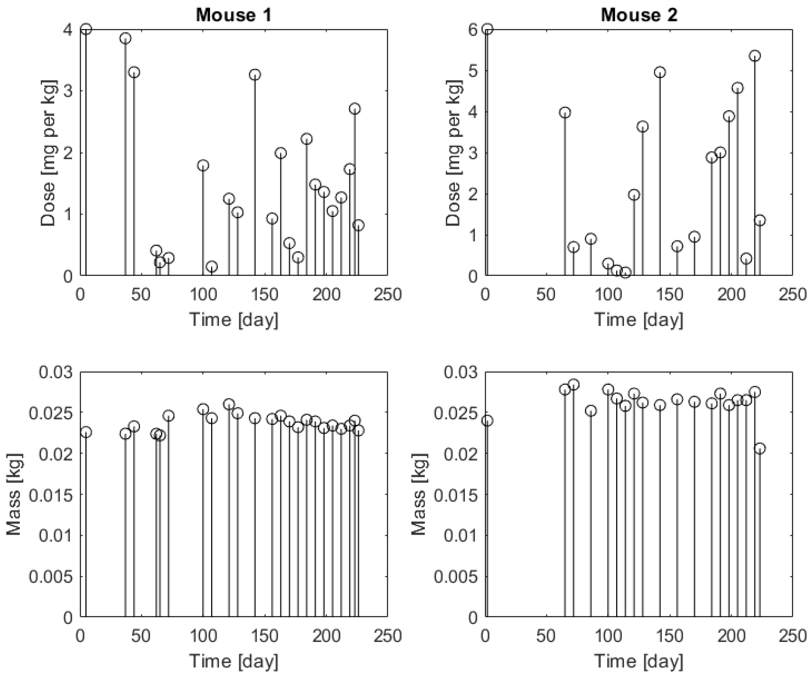 Mathematics 13 01115 g001 Mathematics 13 01115 g001