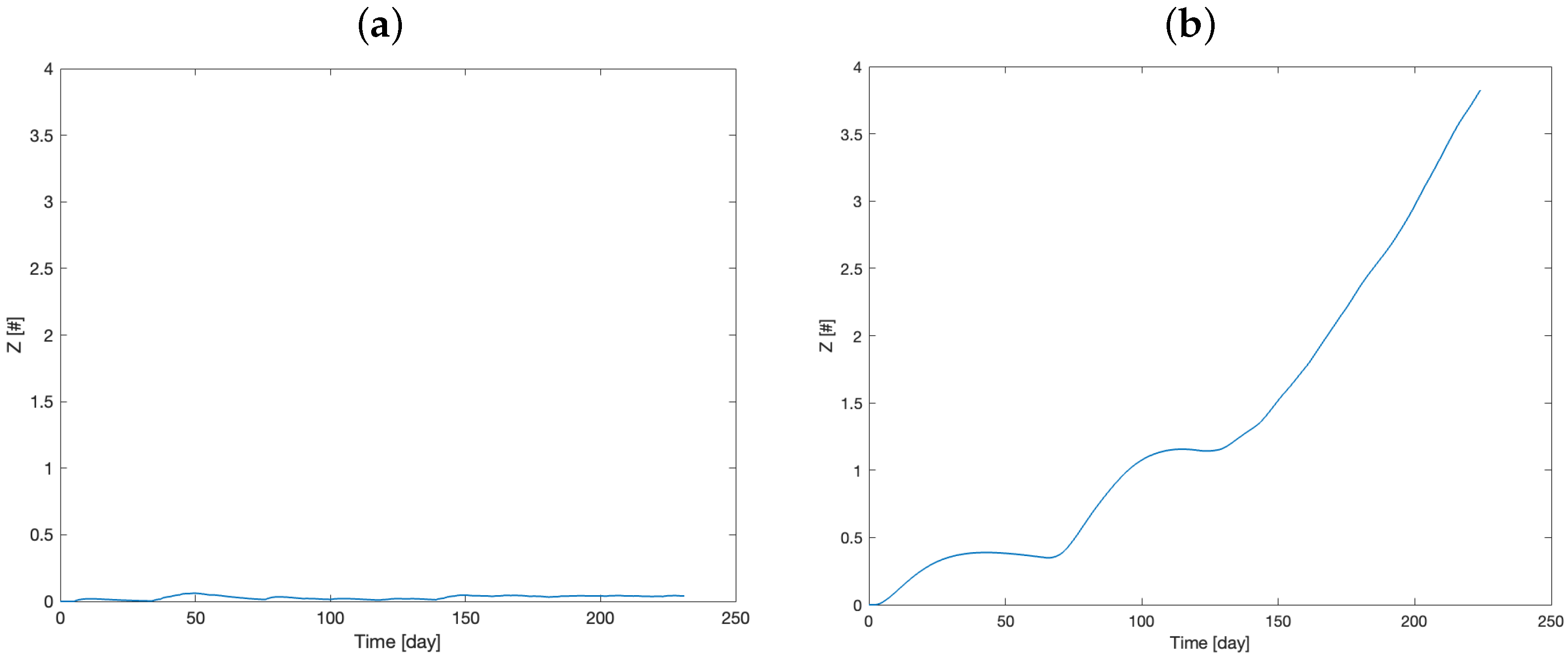 Mathematics 13 01115 g005 Mathematics 13 01115 g005